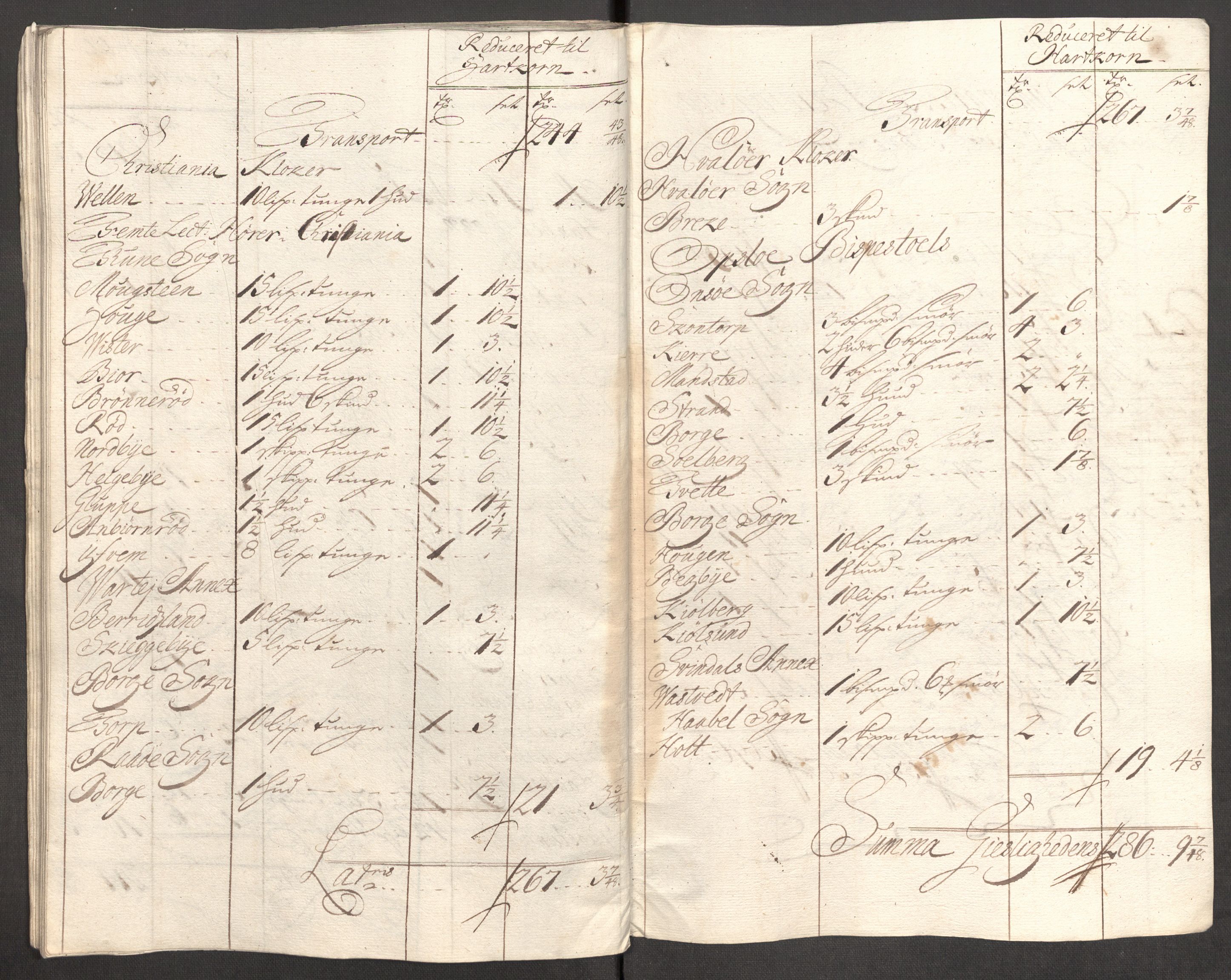 Rentekammeret inntil 1814, Reviderte regnskaper, Fogderegnskap, AV/RA-EA-4092/R04/L0138: Fogderegnskap Moss, Onsøy, Tune, Veme og Åbygge, 1713-1714, p. 141