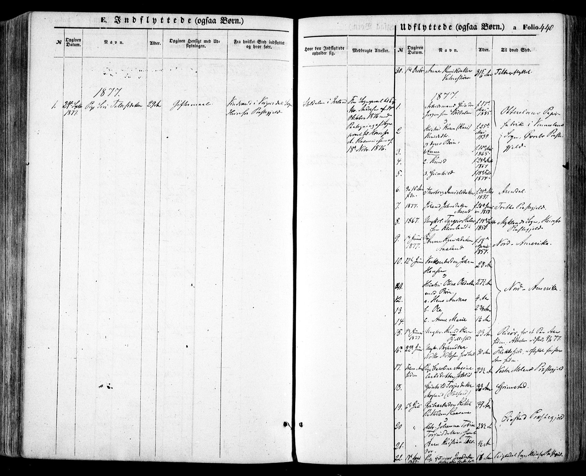 Evje sokneprestkontor, SAK/1111-0008/F/Fa/Faa/L0006: Parish register (official) no. A 6, 1866-1884, p. 440