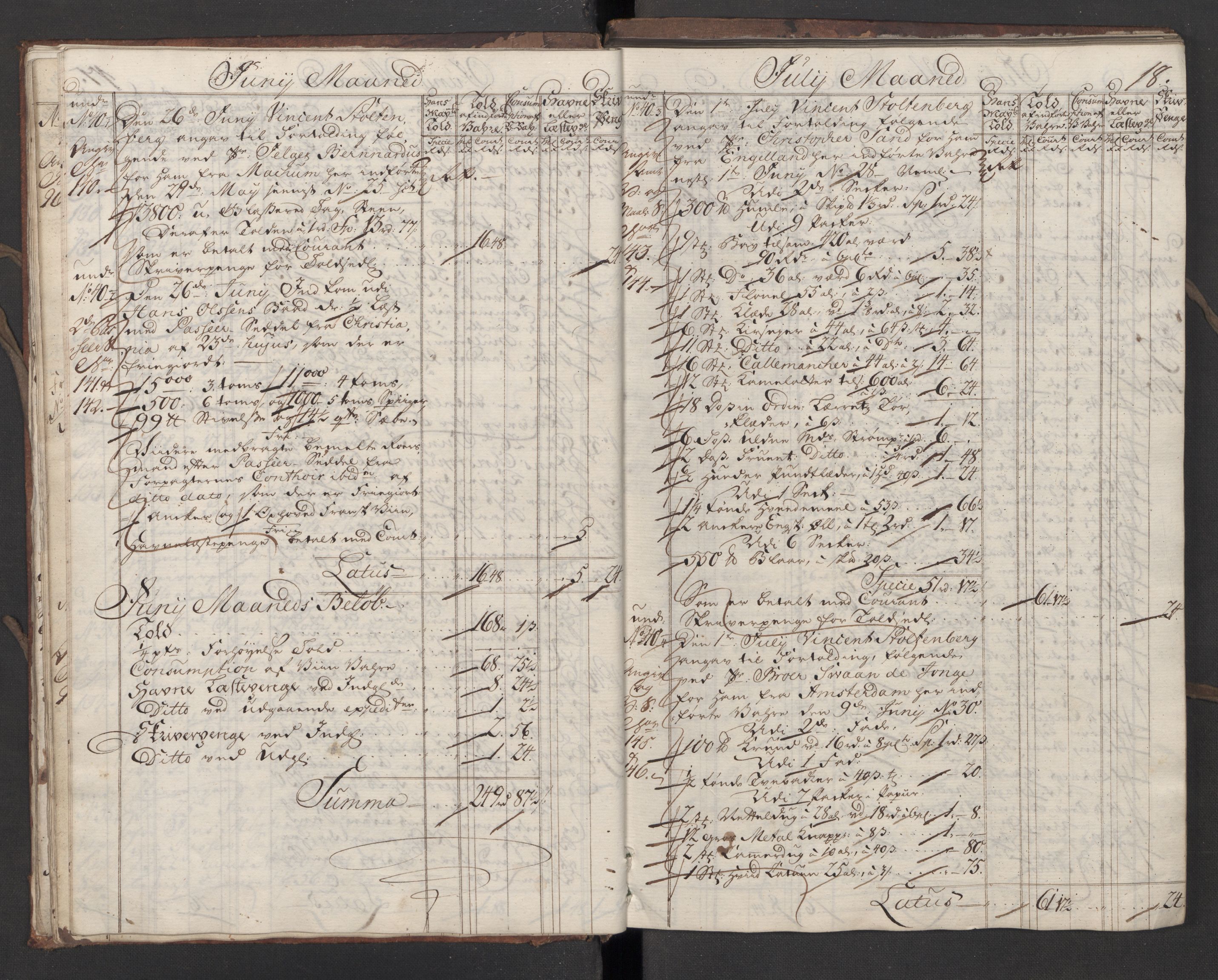 Generaltollkammeret, tollregnskaper, AV/RA-EA-5490/R10/L0018/0001: Tollregnskaper Tønsberg / Inngående hovedtollbok, 1756, p. 17b-18a