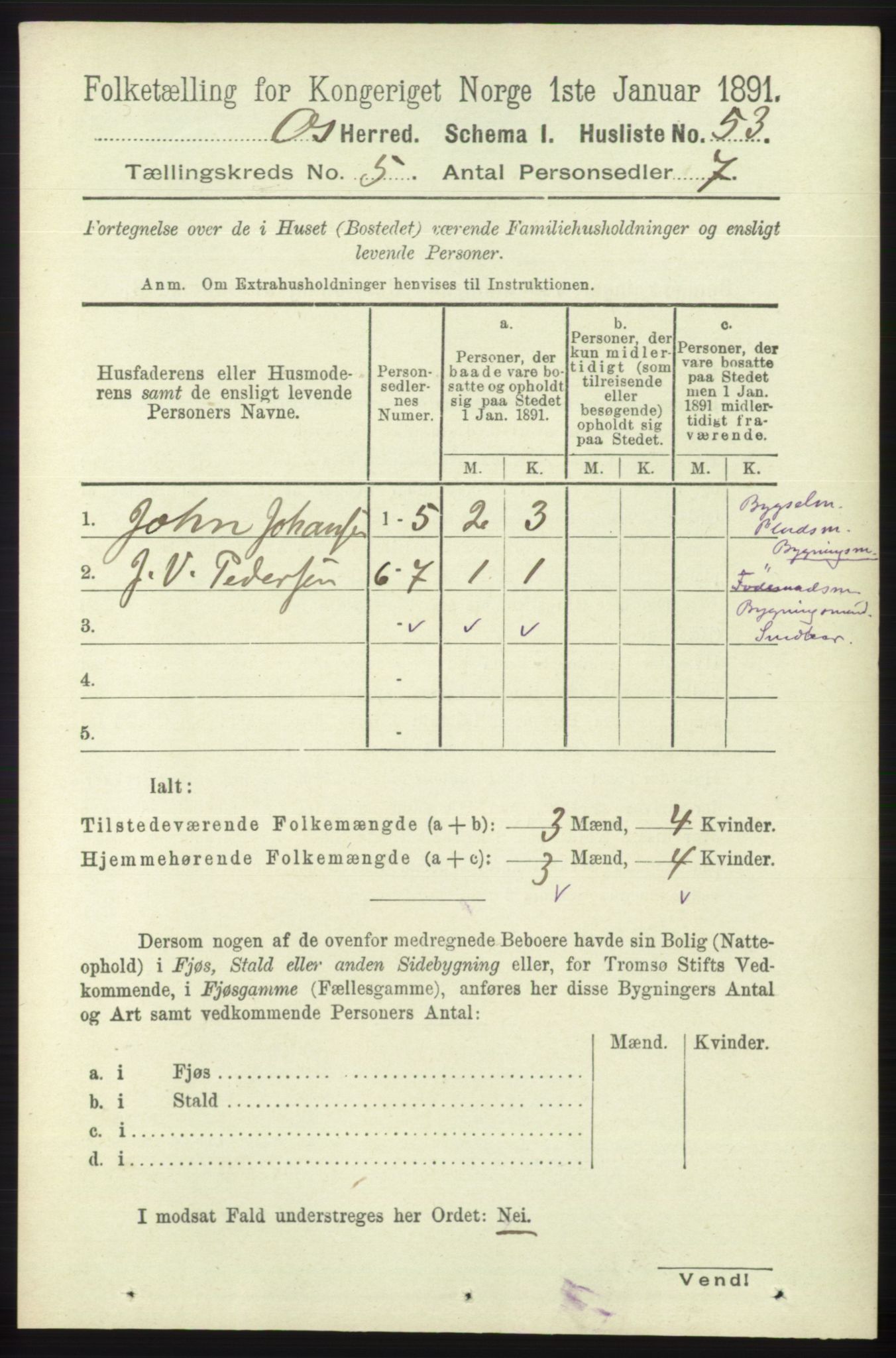 RA, 1891 census for 1243 Os, 1891, p. 1221