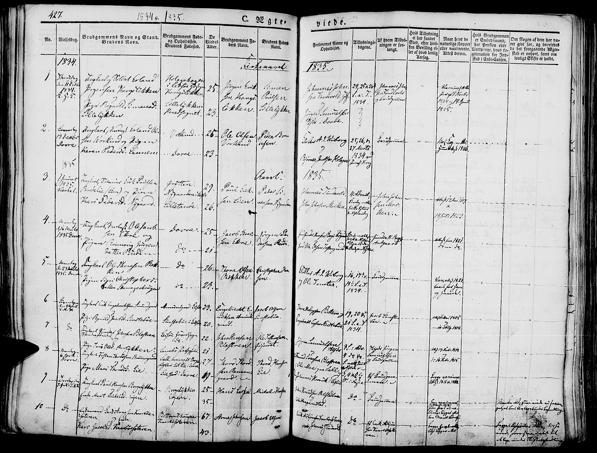 Lesja prestekontor, SAH/PREST-068/H/Ha/Haa/L0005: Parish register (official) no. 5, 1830-1842, p. 427