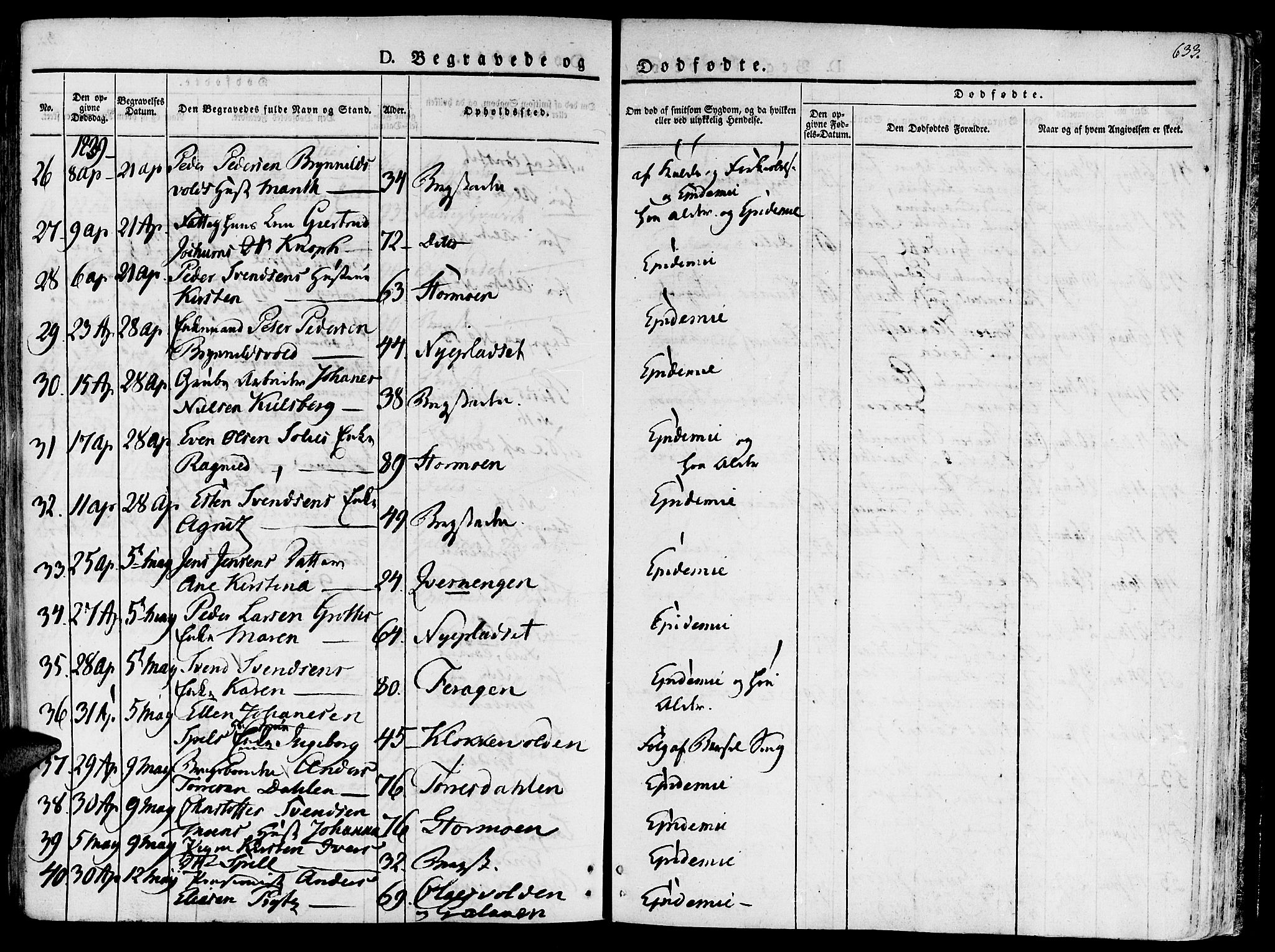 Ministerialprotokoller, klokkerbøker og fødselsregistre - Sør-Trøndelag, AV/SAT-A-1456/681/L0930: Parish register (official) no. 681A08, 1829-1844, p. 633