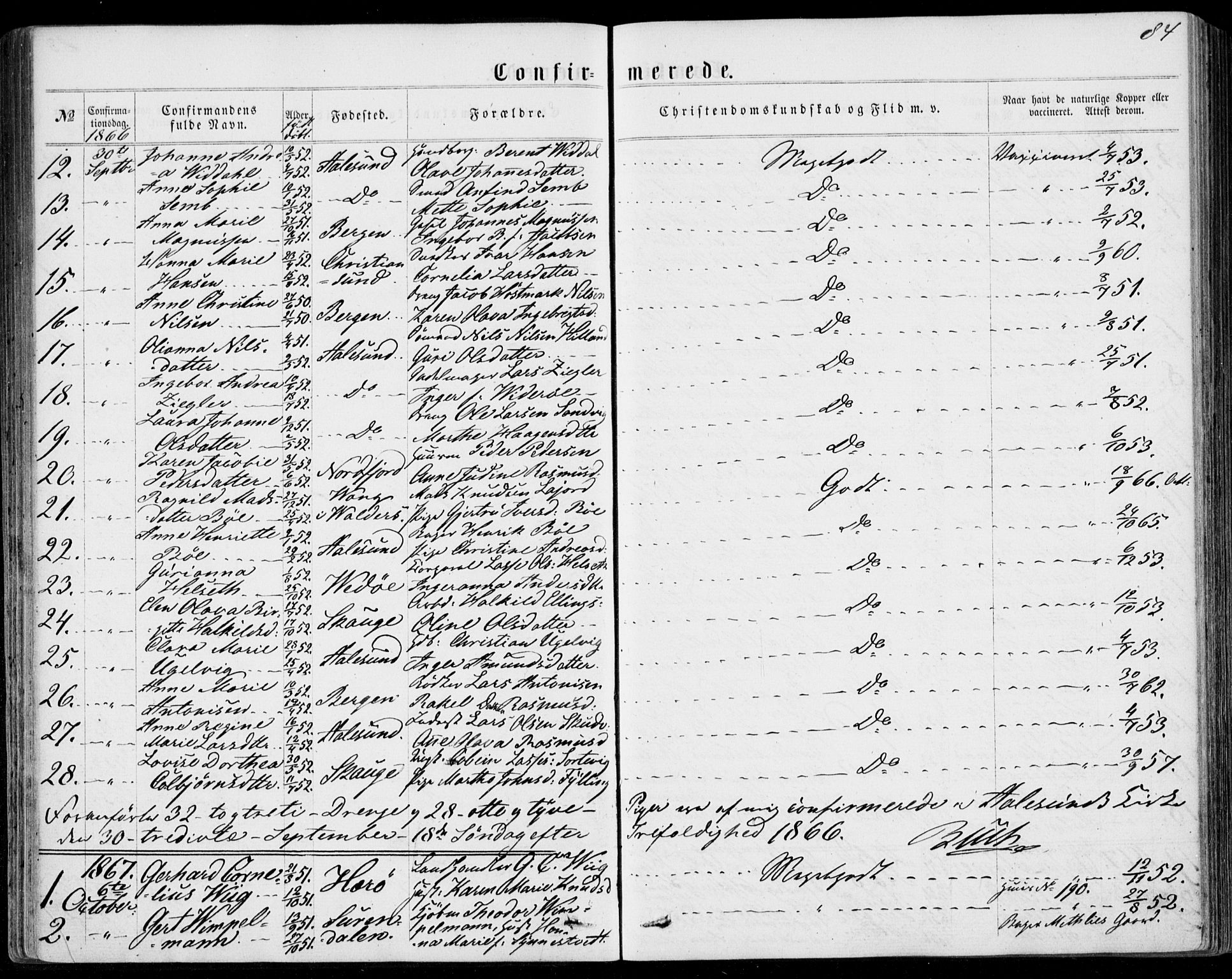 Ministerialprotokoller, klokkerbøker og fødselsregistre - Møre og Romsdal, SAT/A-1454/529/L0452: Parish register (official) no. 529A02, 1864-1871, p. 84