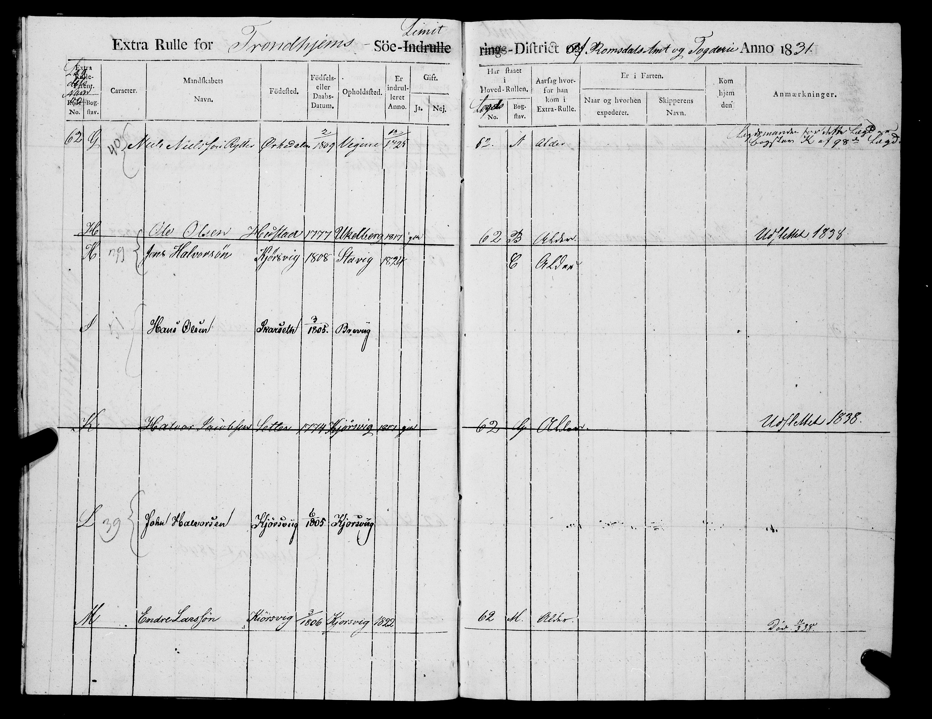 Sjøinnrulleringen - Trondhjemske distrikt, AV/SAT-A-5121/01/L0325/0003: -- / Ekstrarulle, for Romsdals amt, Romdals fogeri, 1831