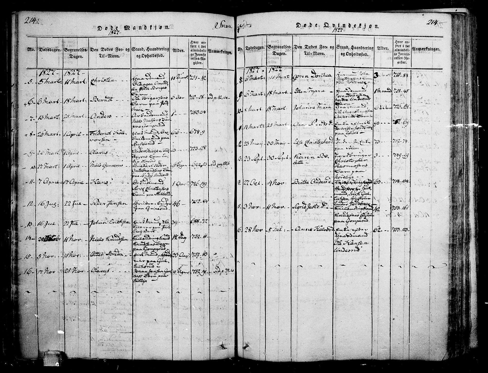 Skoger kirkebøker, SAKO/A-59/F/Fa/L0002: Parish register (official) no. I 2 /1, 1814-1842, p. 214