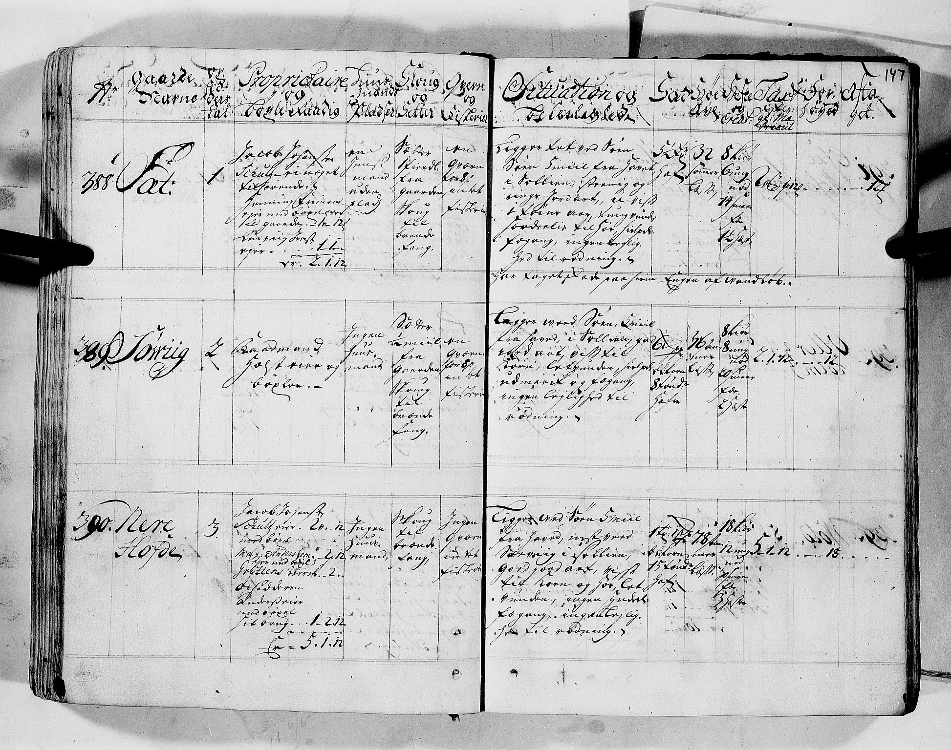 Rentekammeret inntil 1814, Realistisk ordnet avdeling, AV/RA-EA-4070/N/Nb/Nbf/L0152: Romsdal eksaminasjonsprotokoll, 1724, p. 145