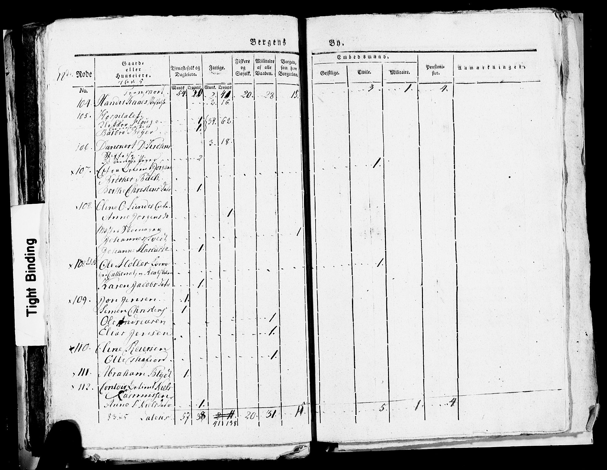 SAB, 1815 Census for Bergen, 1815, p. 748