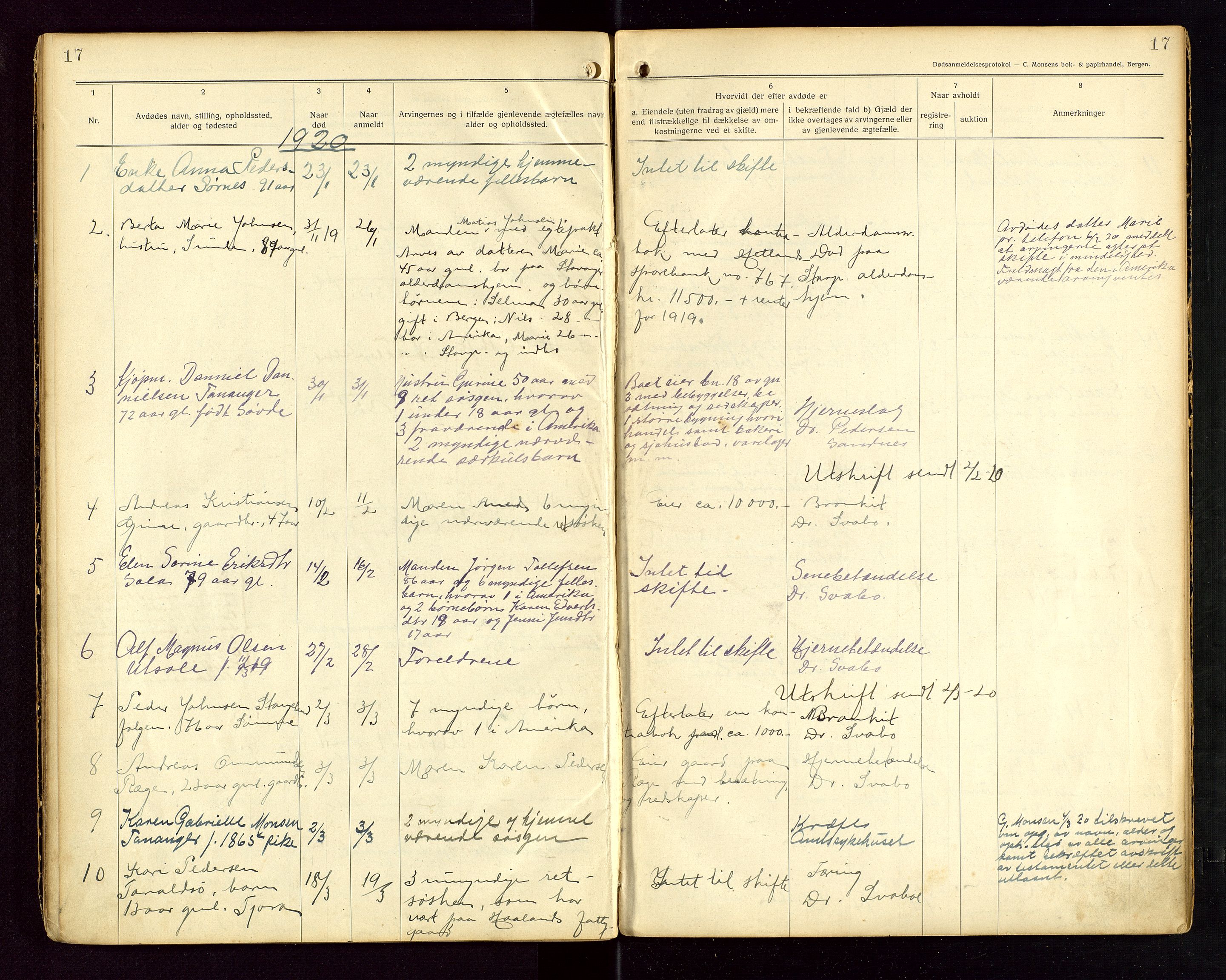 Håland lensmannskontor, AV/SAST-A-100100/Gga/L0002: "Dødsanmeldelser fra 6/9 1916 til 1926 i Haaland", 1916-1926, p. 17