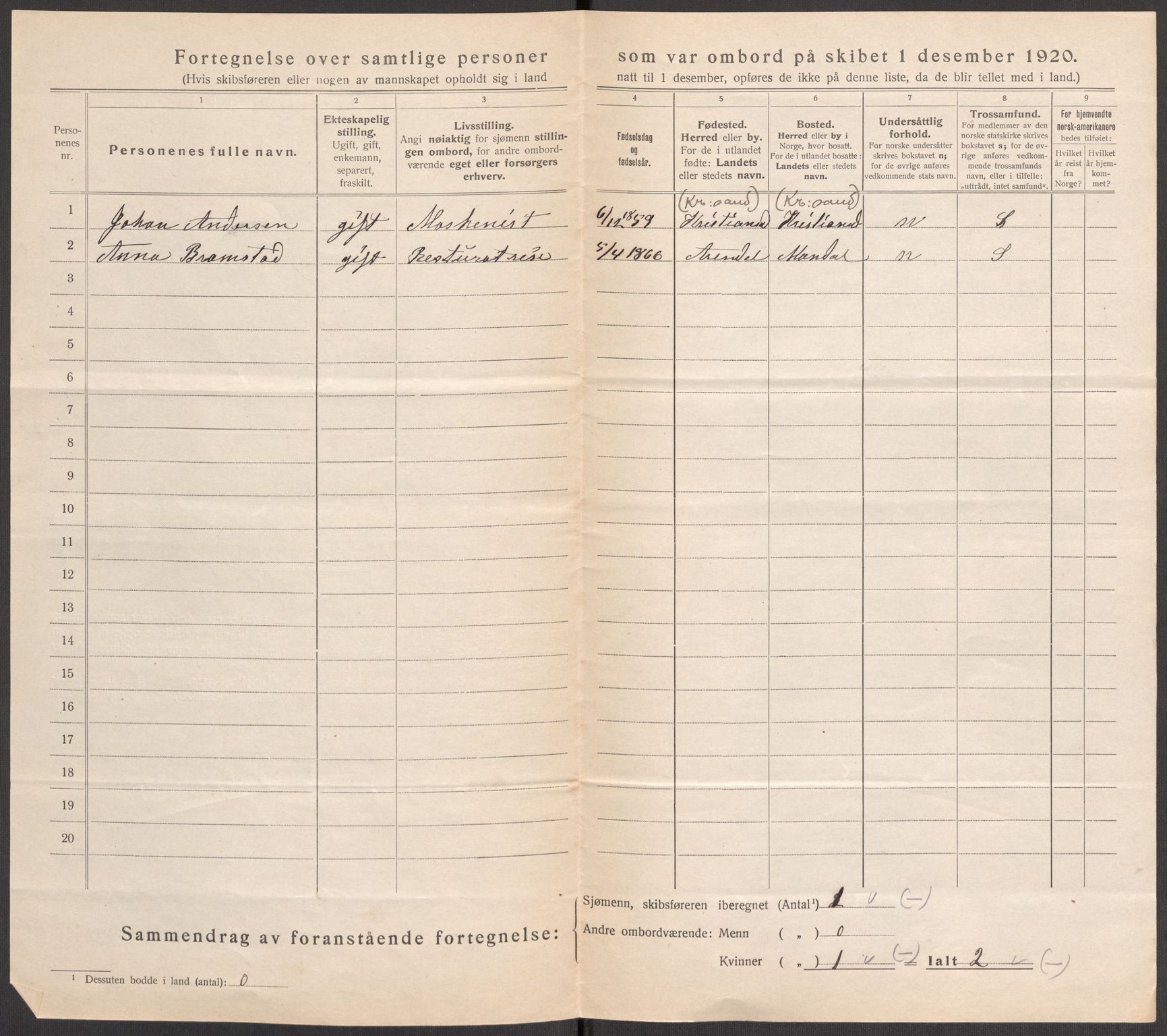 SAK, 1920 census for Mandal, 1920, p. 10343