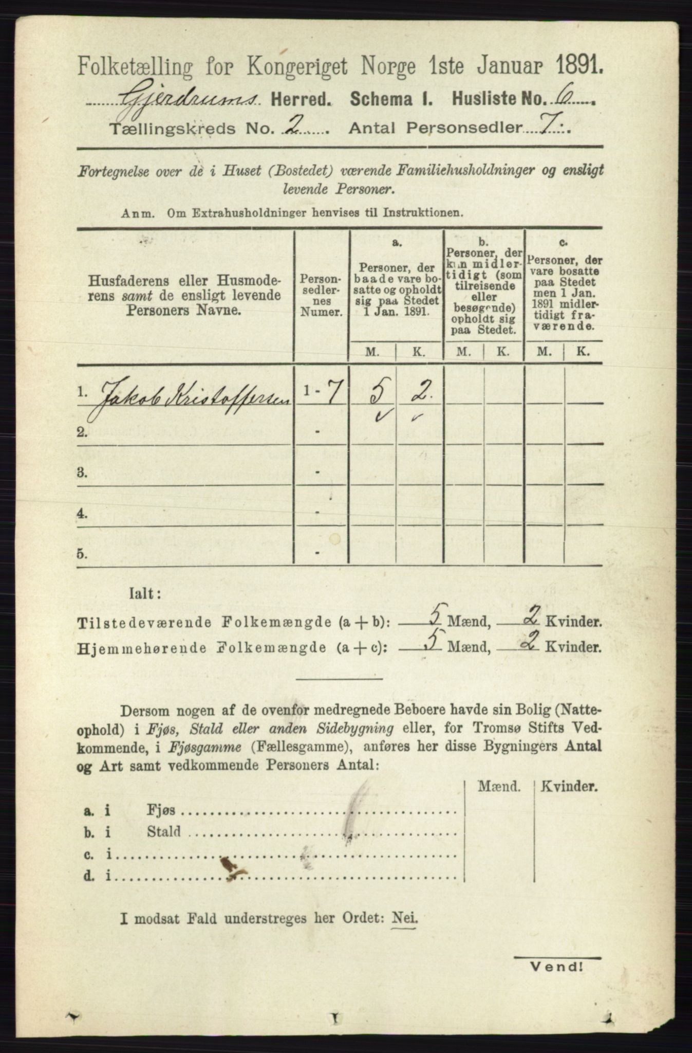 RA, 1891 census for 0234 Gjerdrum, 1891, p. 511