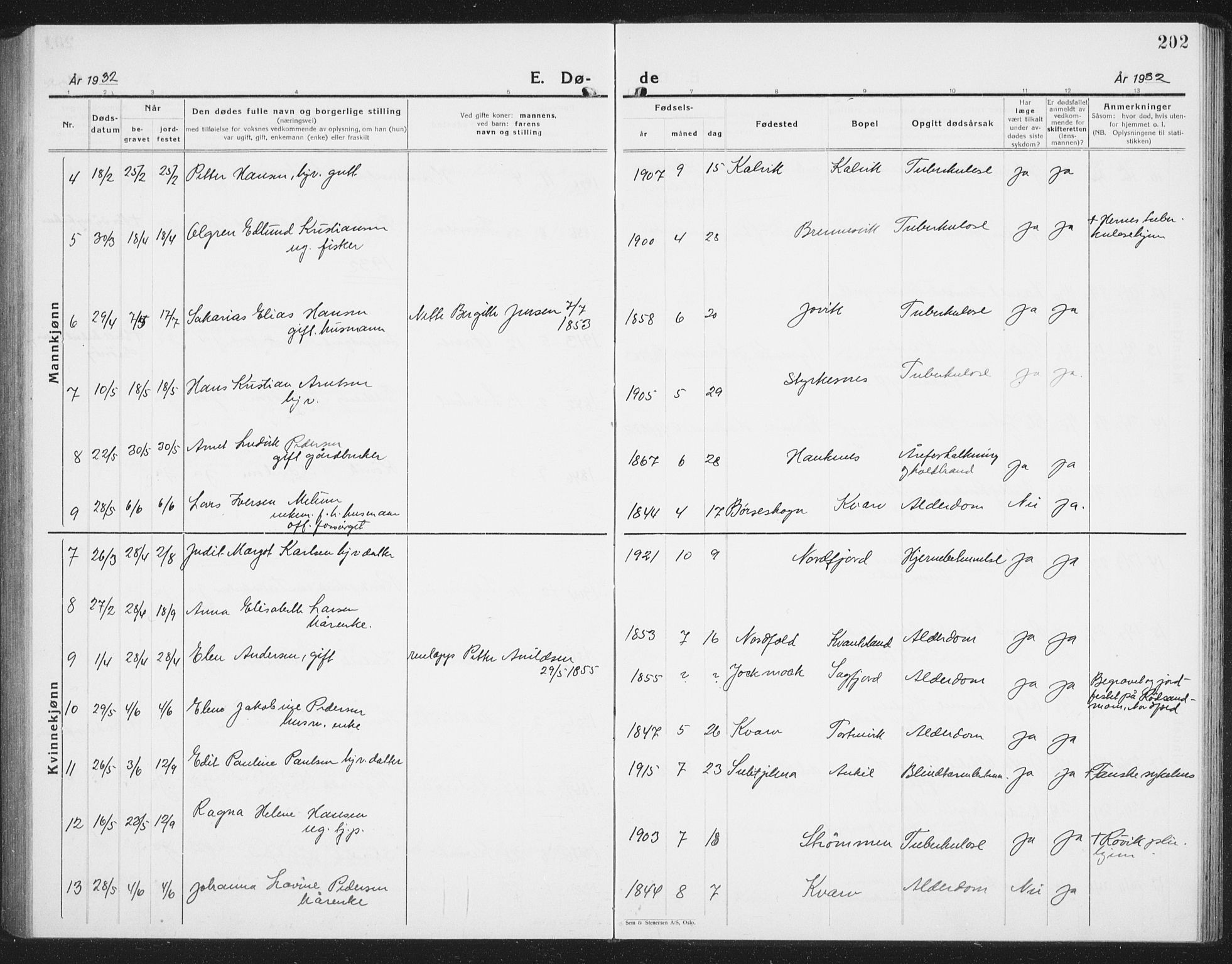 Ministerialprotokoller, klokkerbøker og fødselsregistre - Nordland, AV/SAT-A-1459/854/L0788: Parish register (copy) no. 854C04, 1926-1940, p. 202