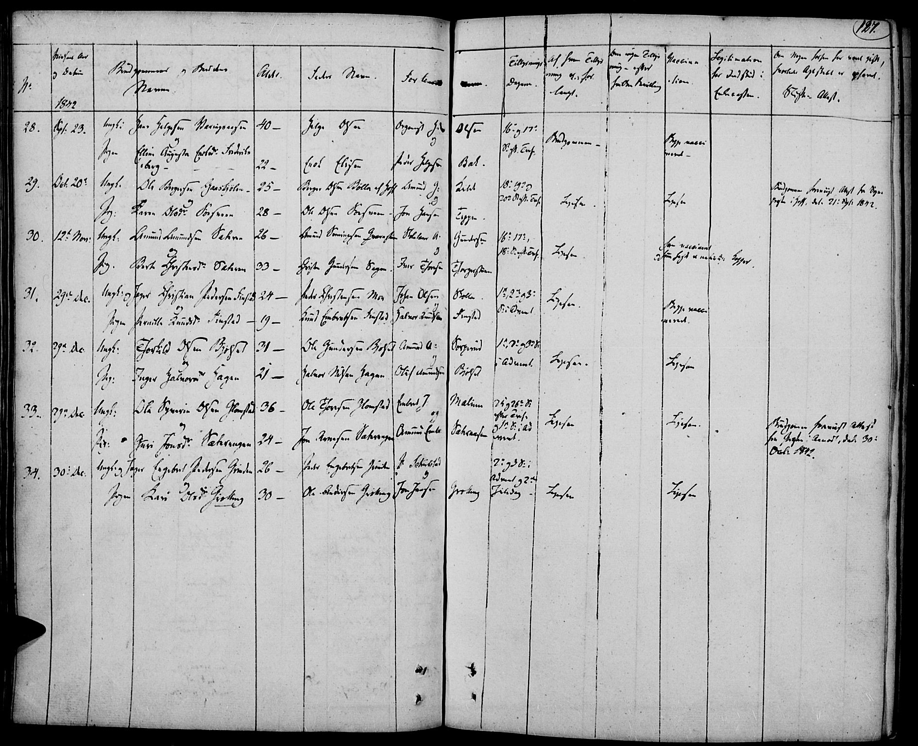 Elverum prestekontor, AV/SAH-PREST-044/H/Ha/Haa/L0008: Parish register (official) no. 8, 1830-1842, p. 127