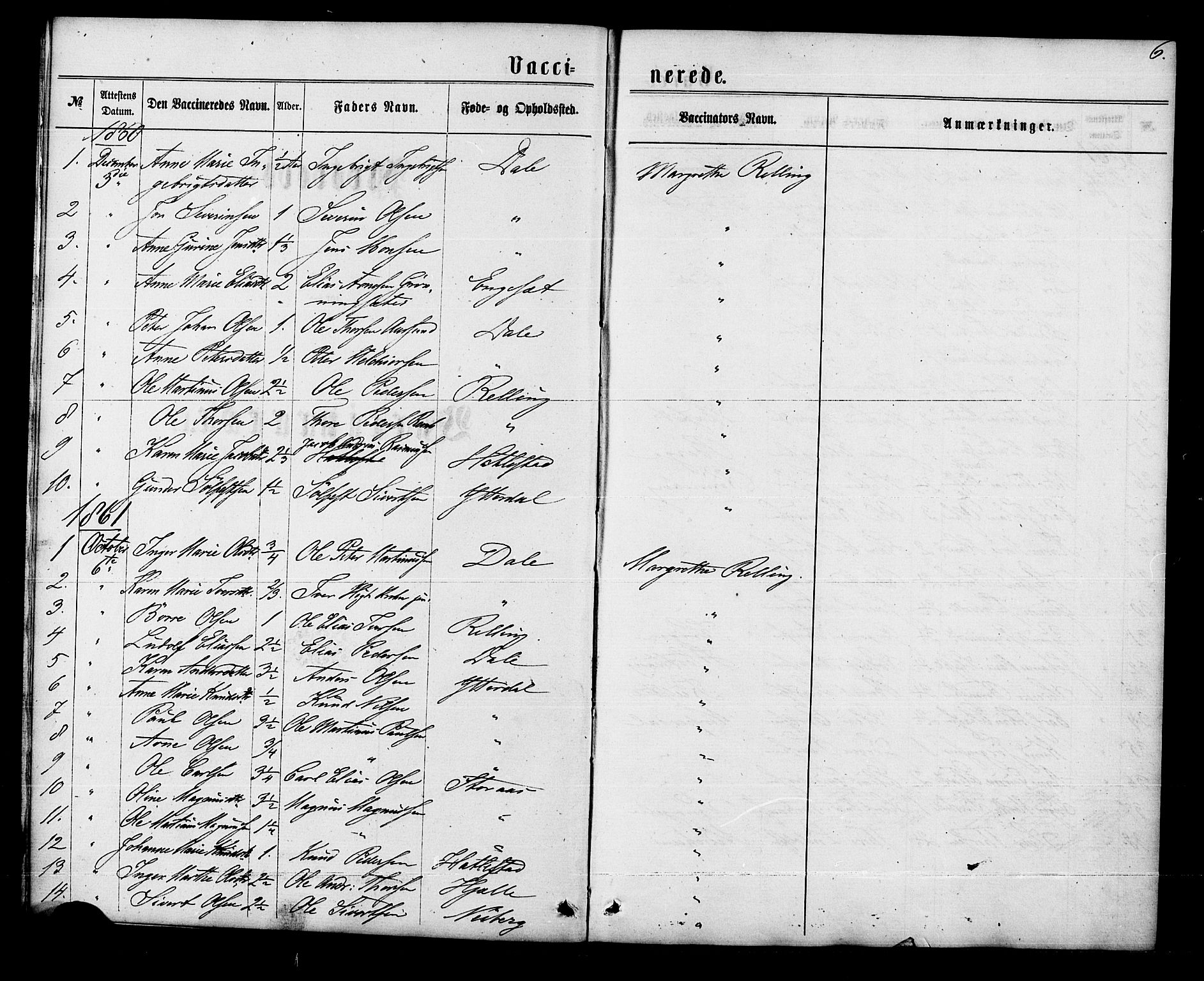 Ministerialprotokoller, klokkerbøker og fødselsregistre - Møre og Romsdal, SAT/A-1454/519/L0253: Parish register (official) no. 519A12, 1860-1883, p. 6