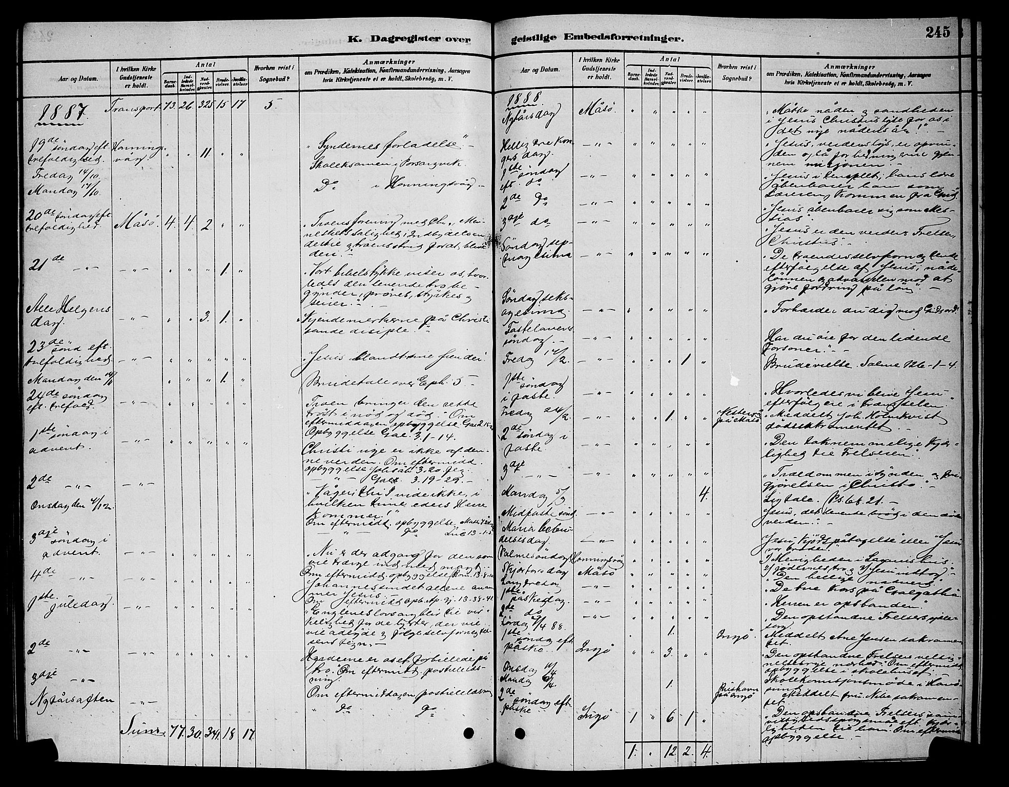 Måsøy sokneprestkontor, AV/SATØ-S-1348/H/Hb/L0002klokker: Parish register (copy) no. 2, 1876-1888, p. 245