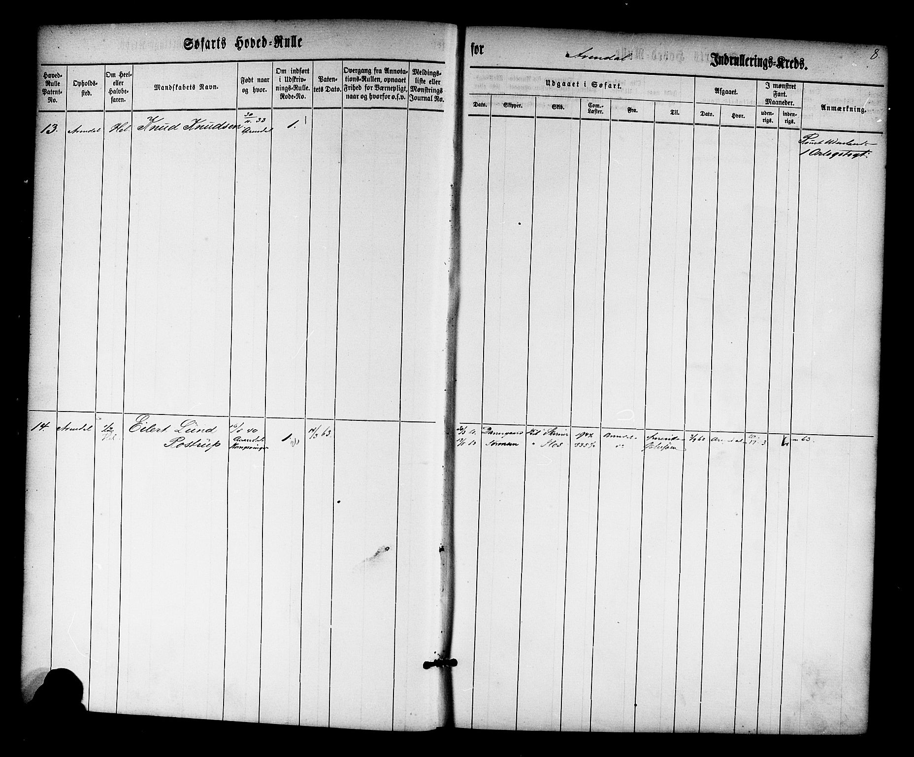 Arendal mønstringskrets, AV/SAK-2031-0012/F/Fb/L0008: Hovedrulle nr 1-766, S-6, 1860-1865, p. 8