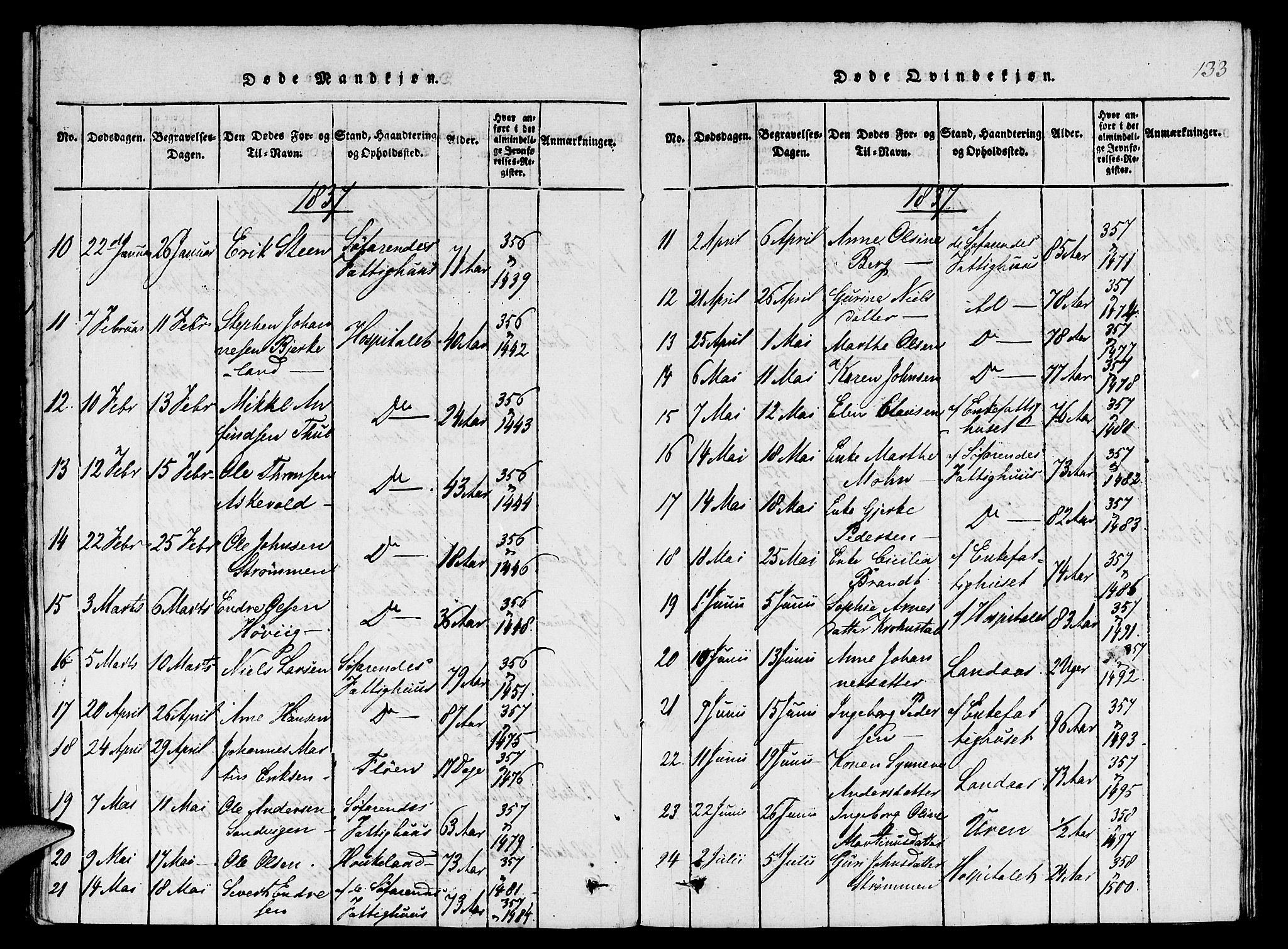 St. Jørgens hospital og Årstad sokneprestembete, AV/SAB-A-99934: Parish register (copy) no. A 1, 1816-1843, p. 133