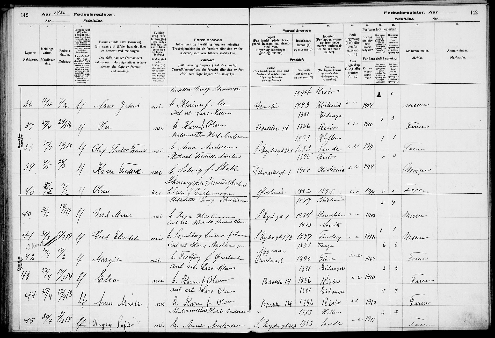 Rjukan kirkebøker, AV/SAKO-A-294/J/Ja/L0001: Birth register no. 1, 1916-1922, p. 142