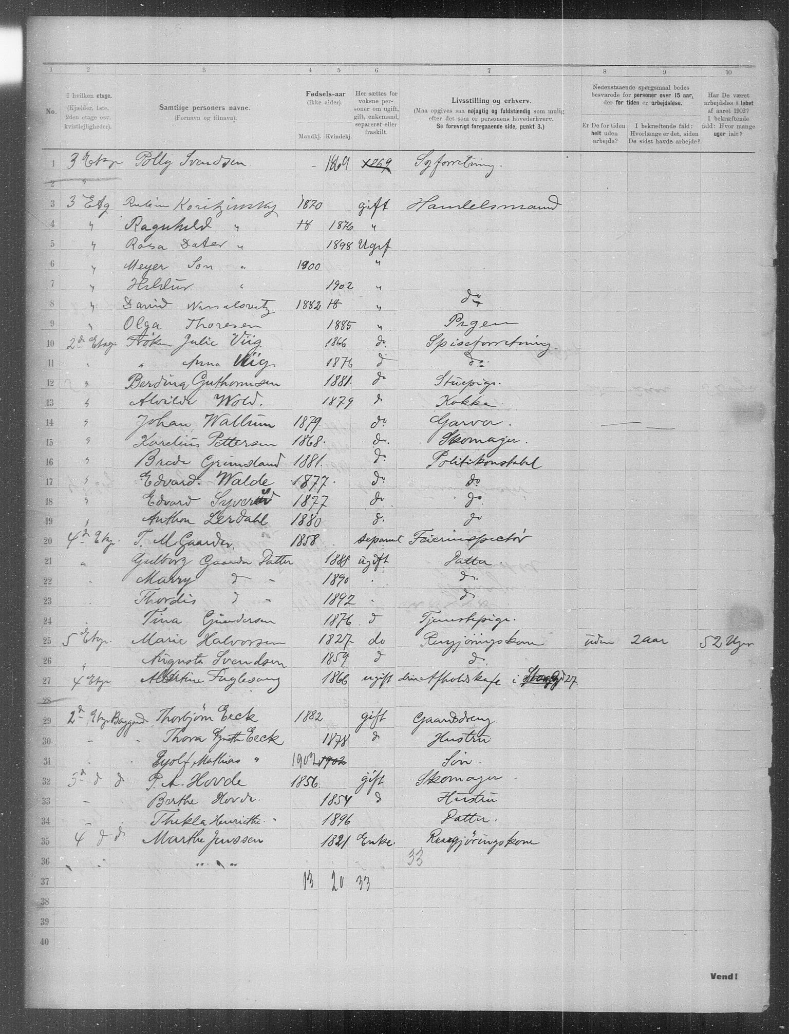 OBA, Municipal Census 1902 for Kristiania, 1902, p. 23677