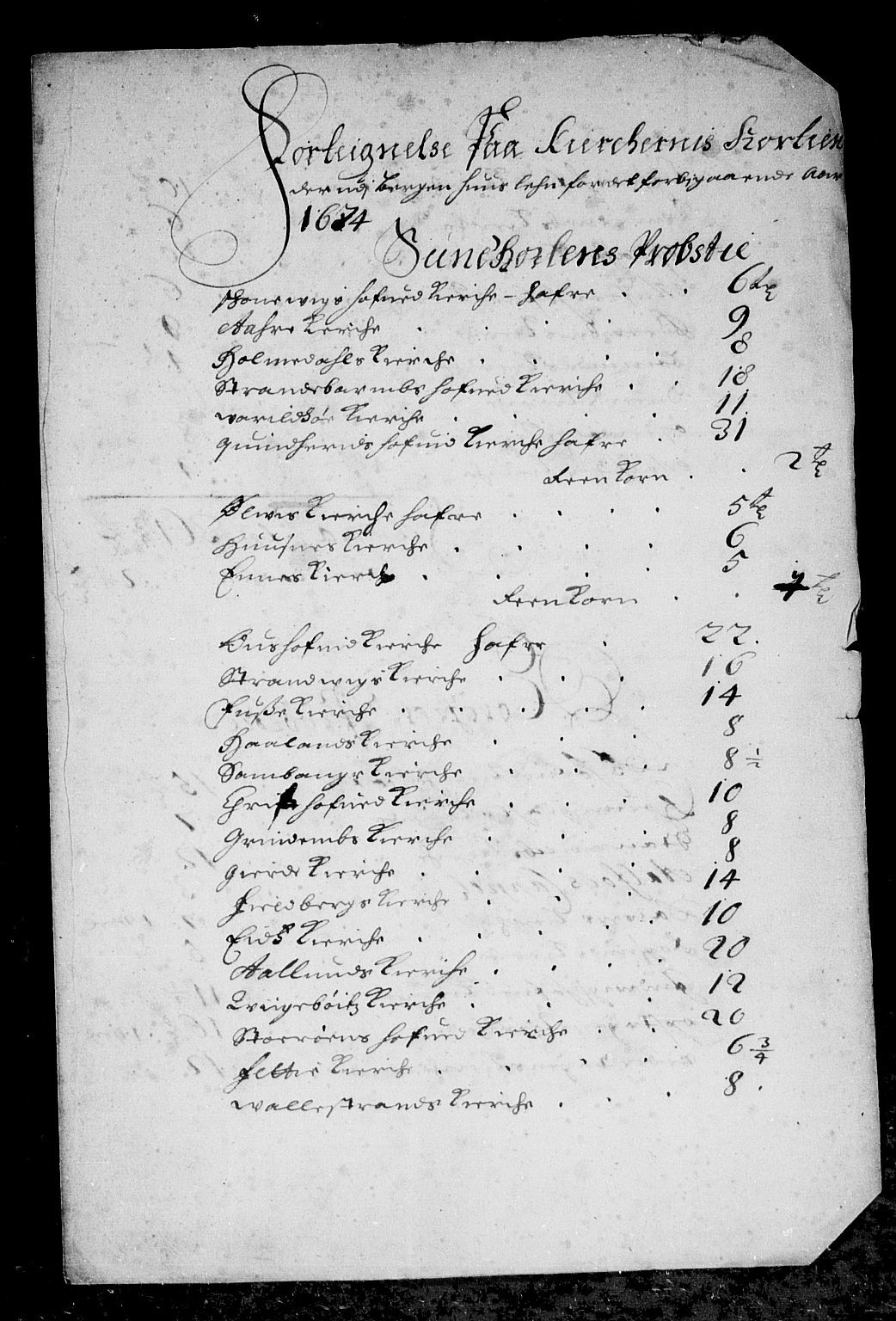 Rentekammeret inntil 1814, Reviderte regnskaper, Stiftamtstueregnskaper, Bergen stiftamt, RA/EA-6043/R/Rc/L0070: Bergen stiftamt, 1683