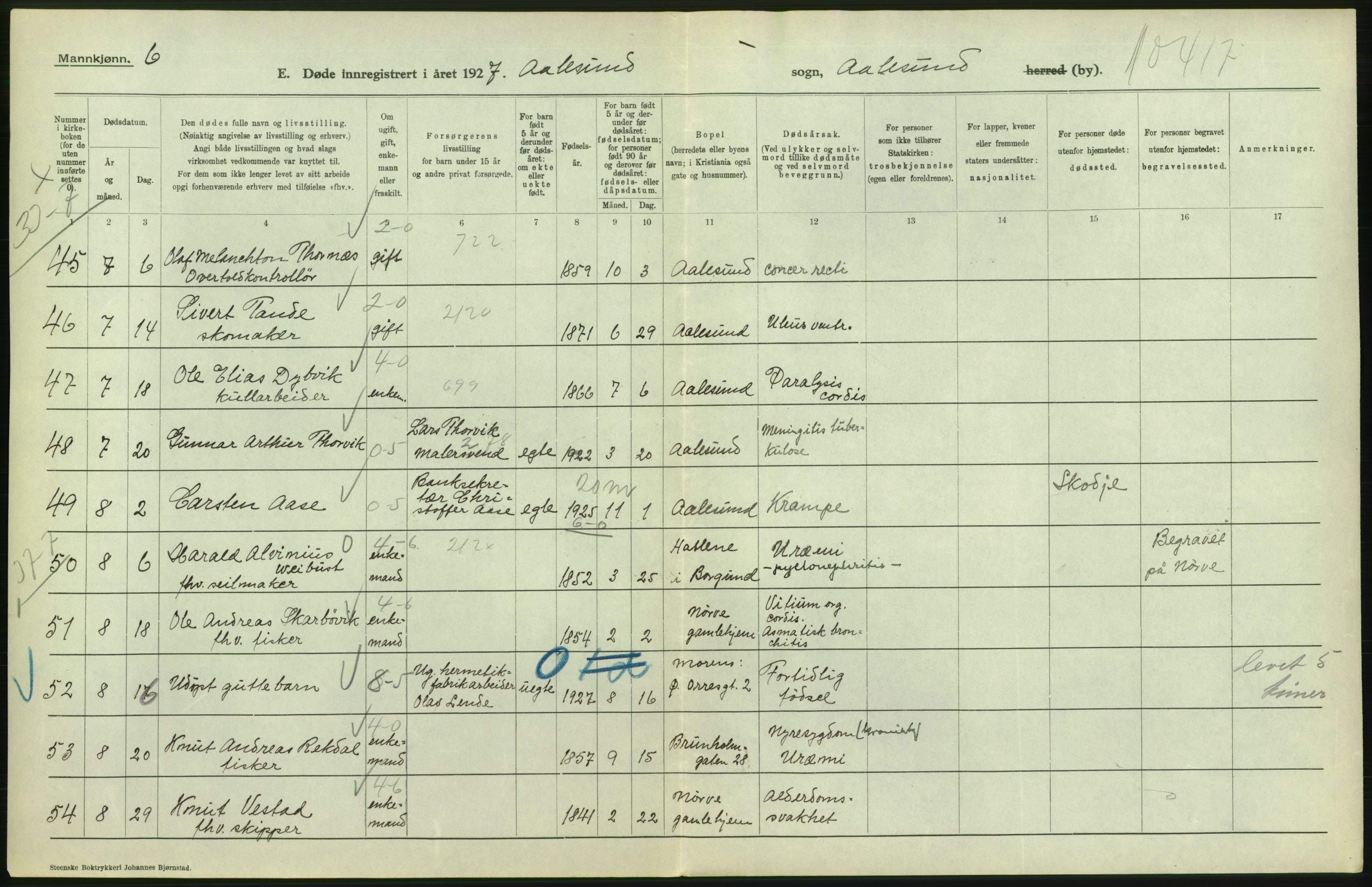 Statistisk sentralbyrå, Sosiodemografiske emner, Befolkning, AV/RA-S-2228/D/Df/Dfc/Dfcg/L0034: Møre fylke: Døde. Bygder og byer., 1927, p. 32