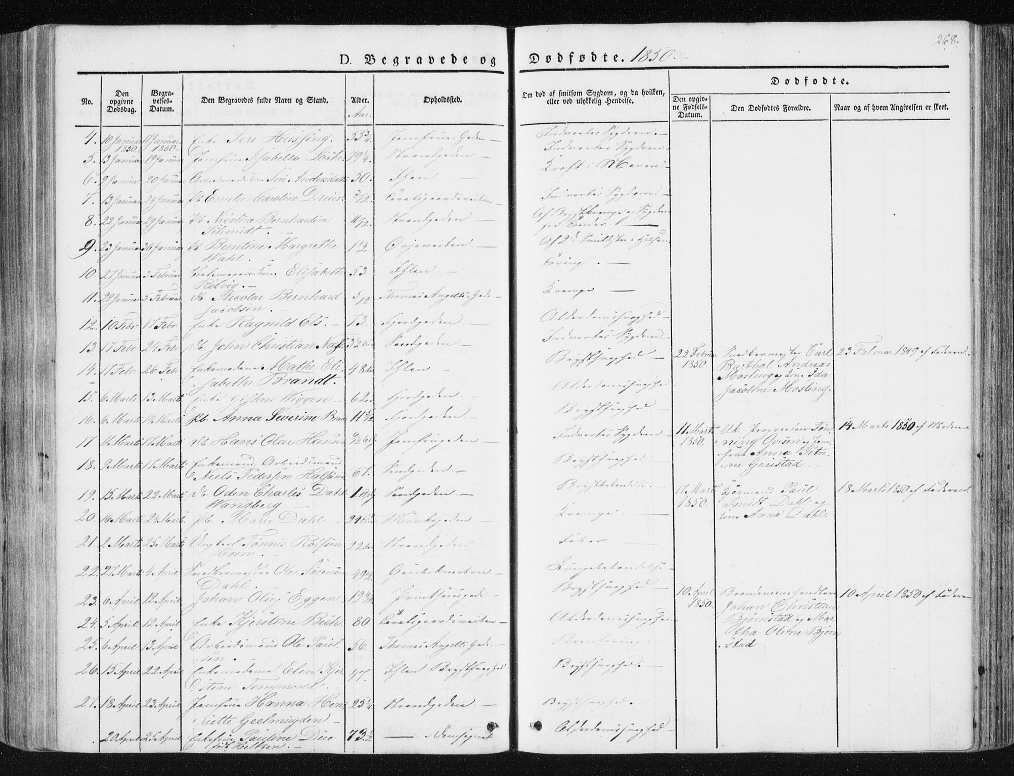 Ministerialprotokoller, klokkerbøker og fødselsregistre - Sør-Trøndelag, SAT/A-1456/602/L0110: Parish register (official) no. 602A08, 1840-1854, p. 268