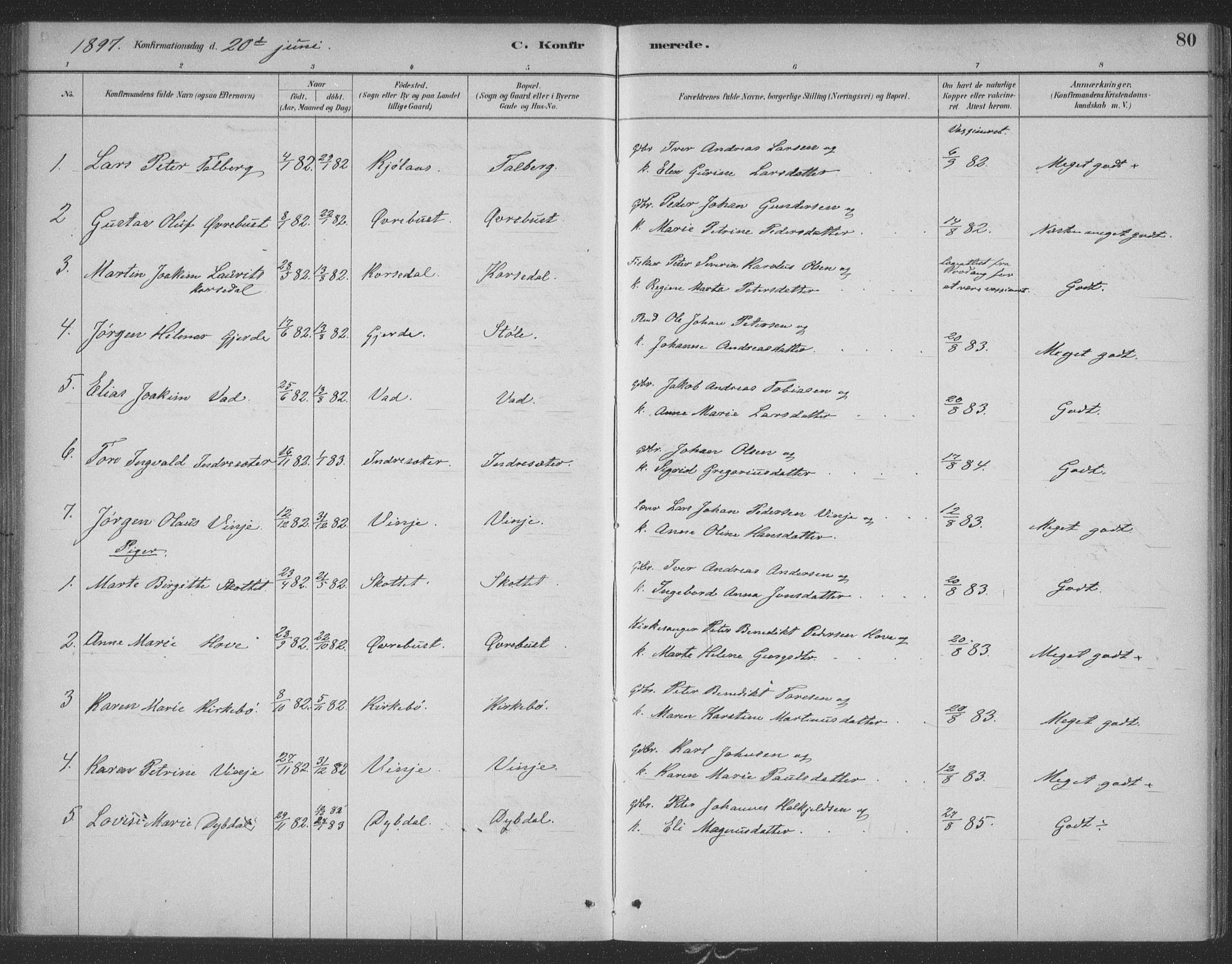 Ministerialprotokoller, klokkerbøker og fødselsregistre - Møre og Romsdal, SAT/A-1454/521/L0299: Parish register (official) no. 521A01, 1882-1907, p. 80
