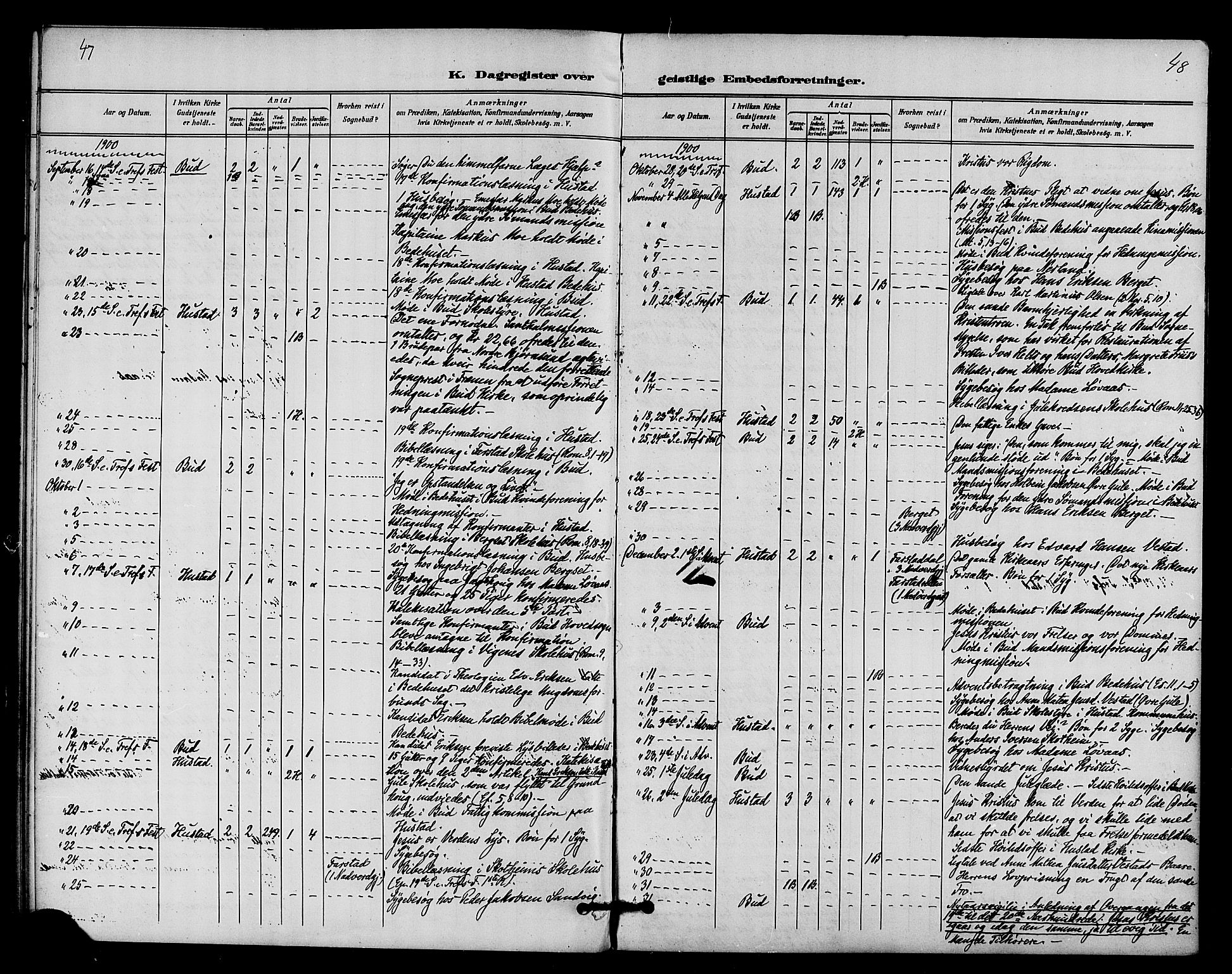 Ministerialprotokoller, klokkerbøker og fødselsregistre - Møre og Romsdal, AV/SAT-A-1454/566/L0770: Parish register (official) no. 566A09, 1893-1903, p. 47-48