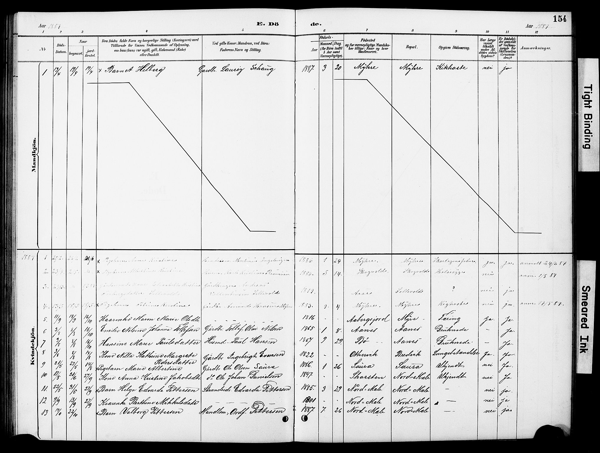 Ministerialprotokoller, klokkerbøker og fødselsregistre - Nordland, SAT/A-1459/897/L1413: Parish register (copy) no. 897C03, 1887-1903, p. 154