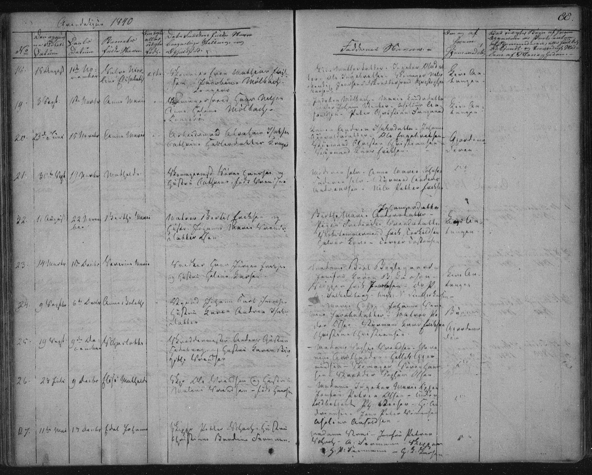 Kragerø kirkebøker, SAKO/A-278/F/Fa/L0005: Parish register (official) no. 5, 1832-1847, p. 88