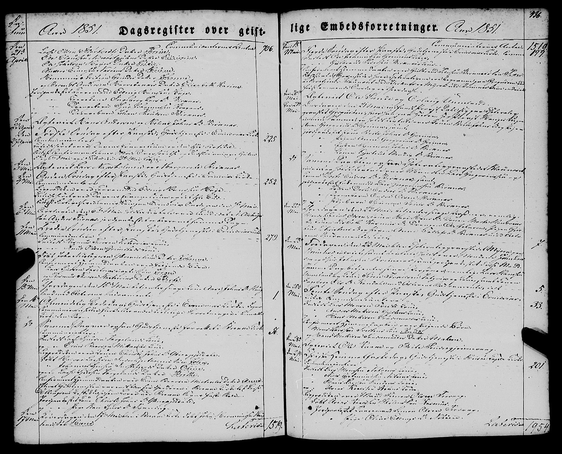 Gulen sokneprestembete, AV/SAB-A-80201/H/Haa/Haaa/L0021: Parish register (official) no. A 21, 1848-1858, p. 436