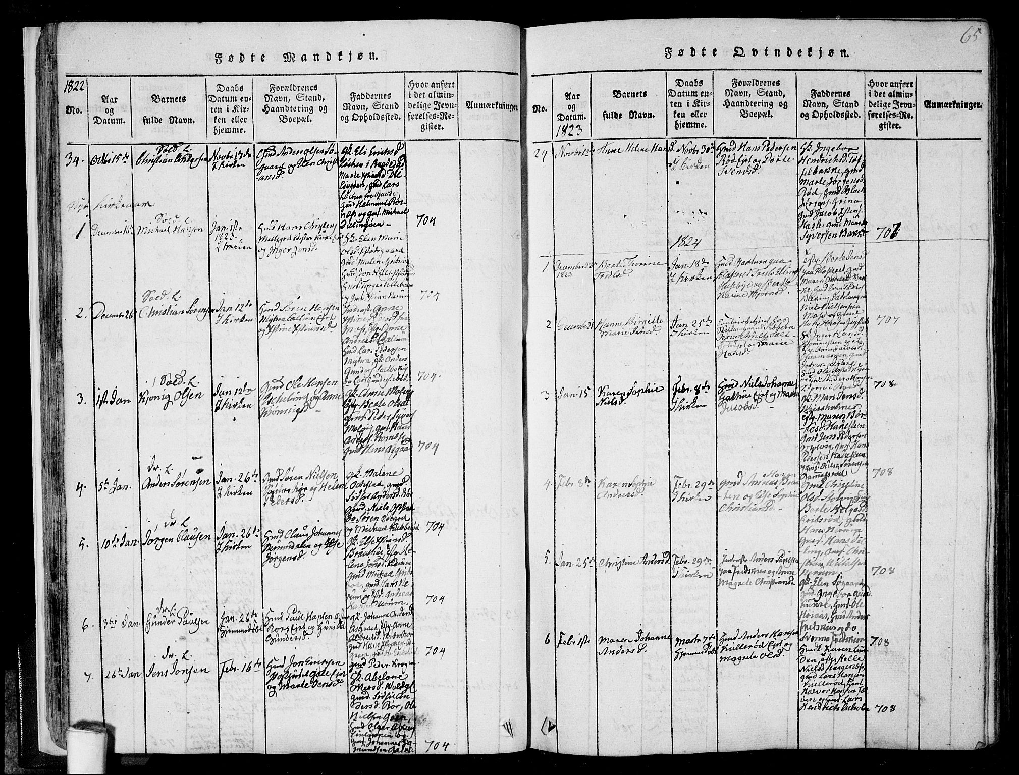 Rygge prestekontor Kirkebøker, SAO/A-10084b/F/Fa/L0003: Parish register (official) no. 3, 1814-1836, p. 64-65