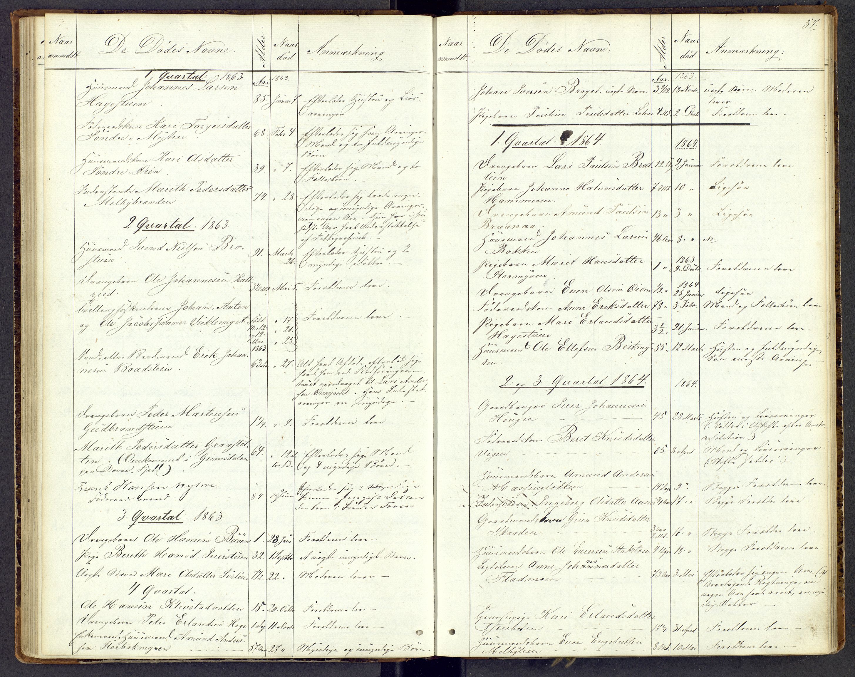 Mellom-Gudbrandsdal sorenskriveri, AV/SAH-TING-038/J/Jf/L0001: Dødsfallsprotokoll, 1863-1885, p. 57
