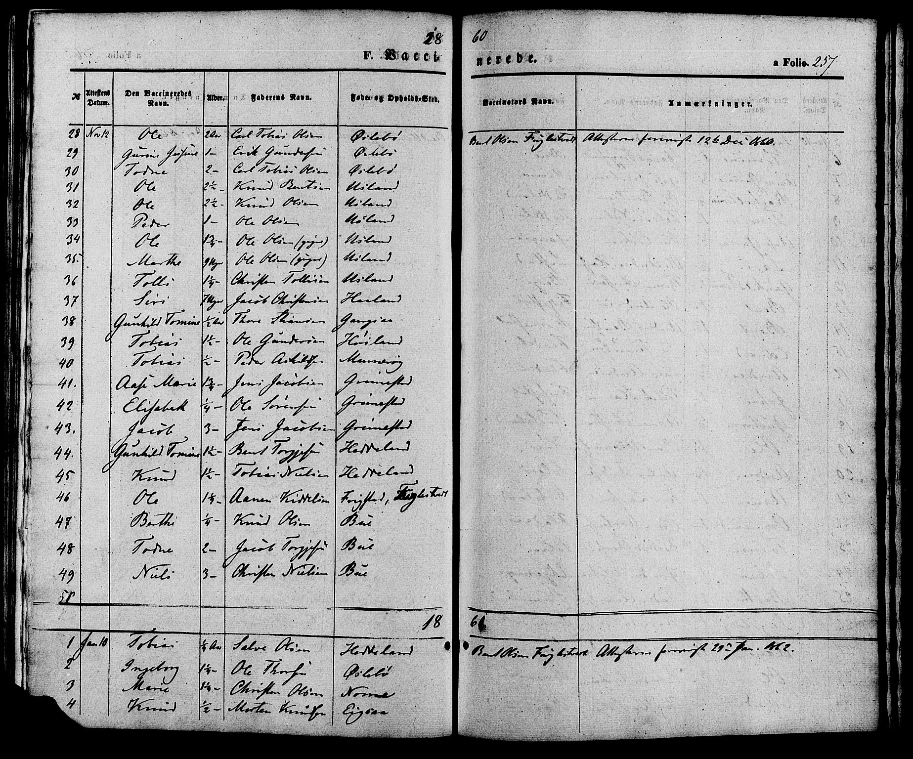 Holum sokneprestkontor, AV/SAK-1111-0022/F/Fa/Fac/L0003: Parish register (official) no. A 3, 1860-1883, p. 257