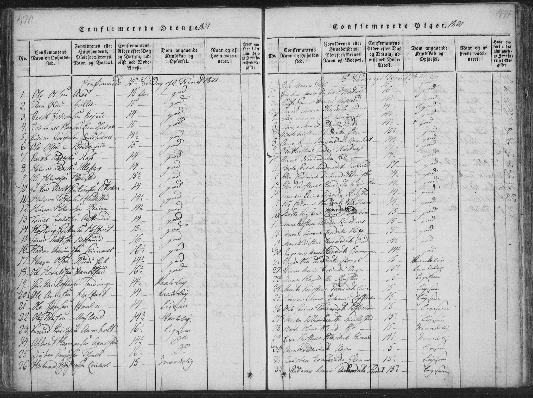 Sandsvær kirkebøker, AV/SAKO-A-244/F/Fa/L0004: Parish register (official) no. I 4, 1817-1839, p. 470-471