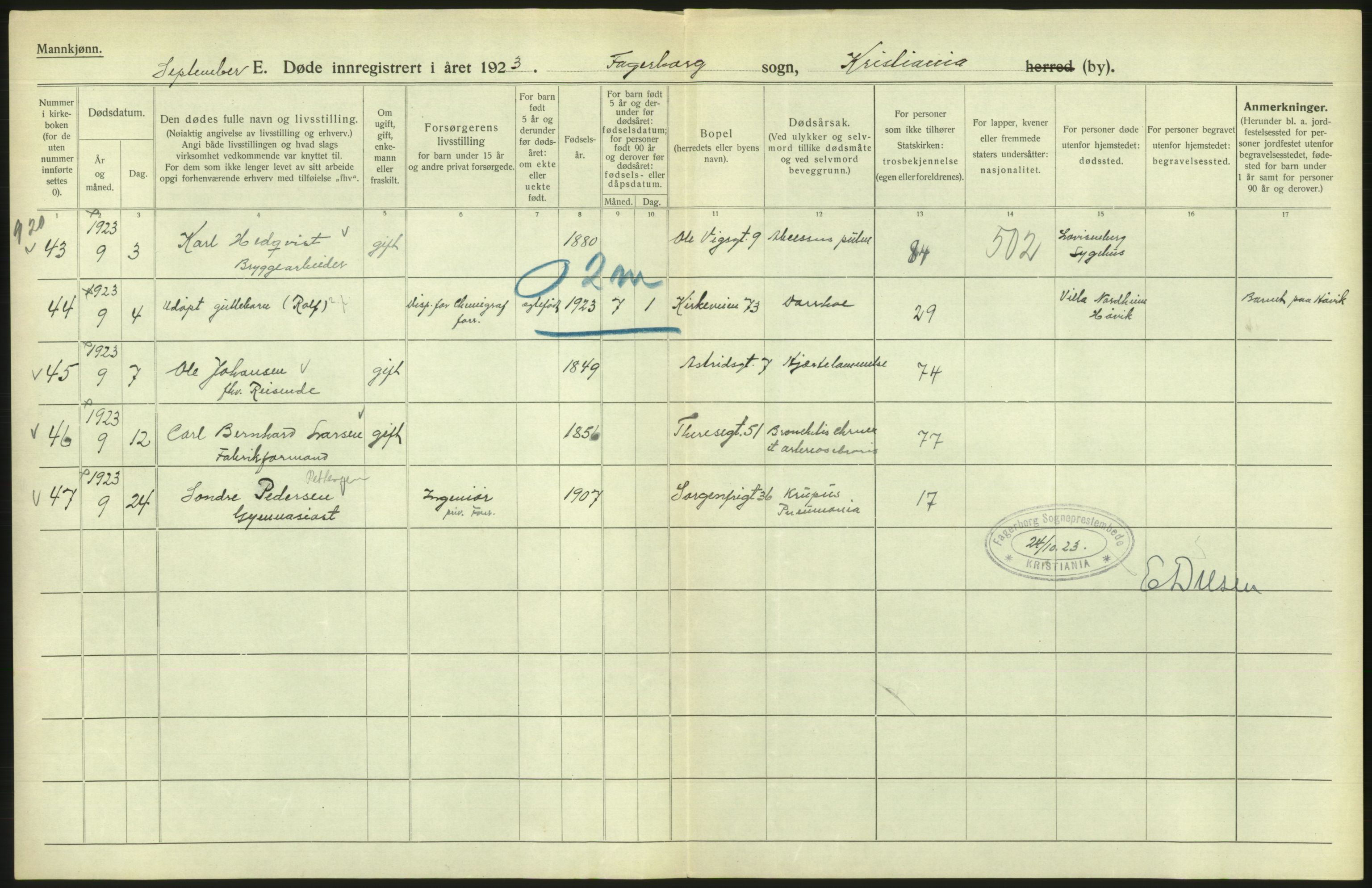 Statistisk sentralbyrå, Sosiodemografiske emner, Befolkning, RA/S-2228/D/Df/Dfc/Dfcc/L0009: Kristiania: Døde, 1923, p. 286