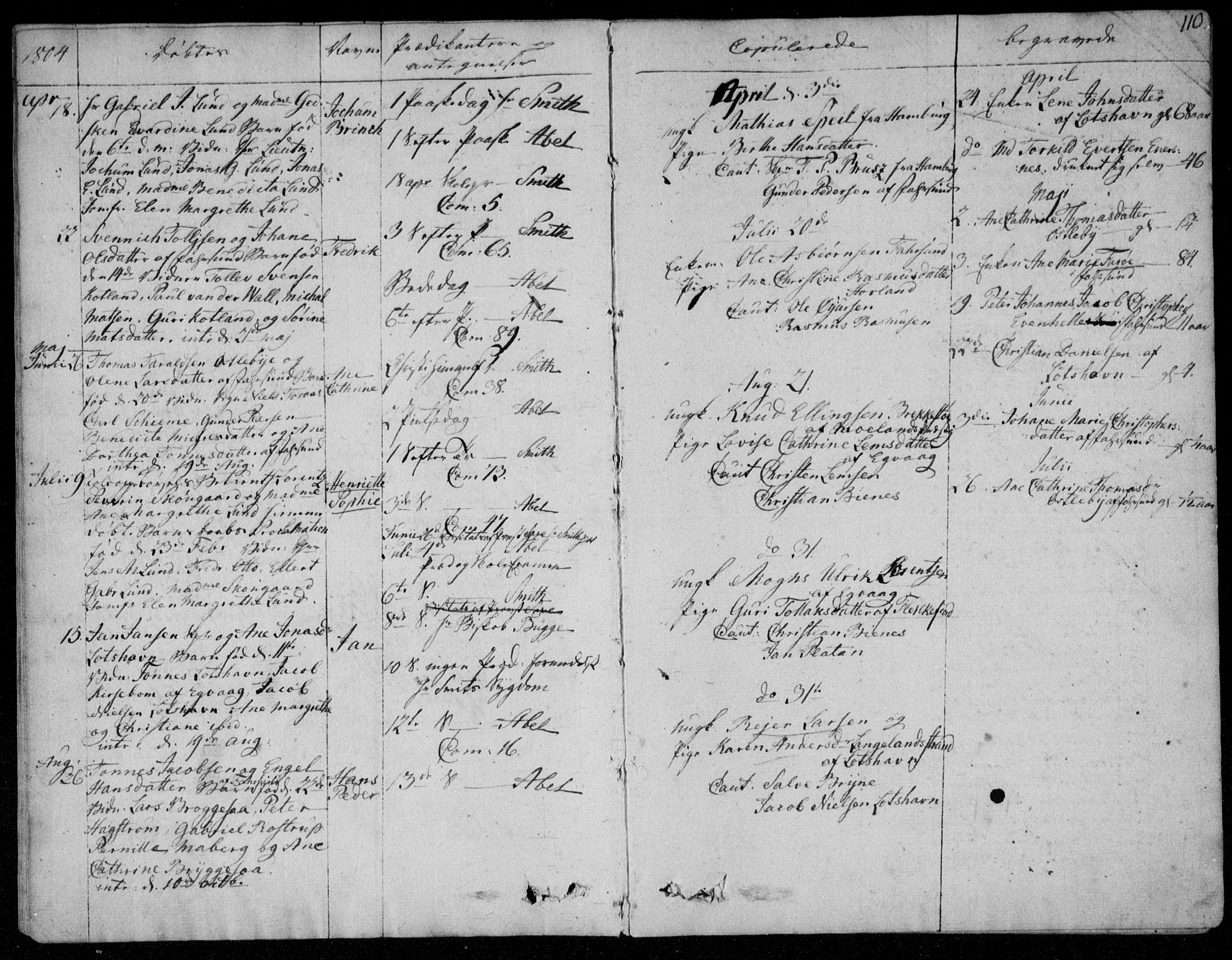 Farsund sokneprestkontor, SAK/1111-0009/F/Fa/L0001: Parish register (official) no. A 1, 1784-1815, p. 110