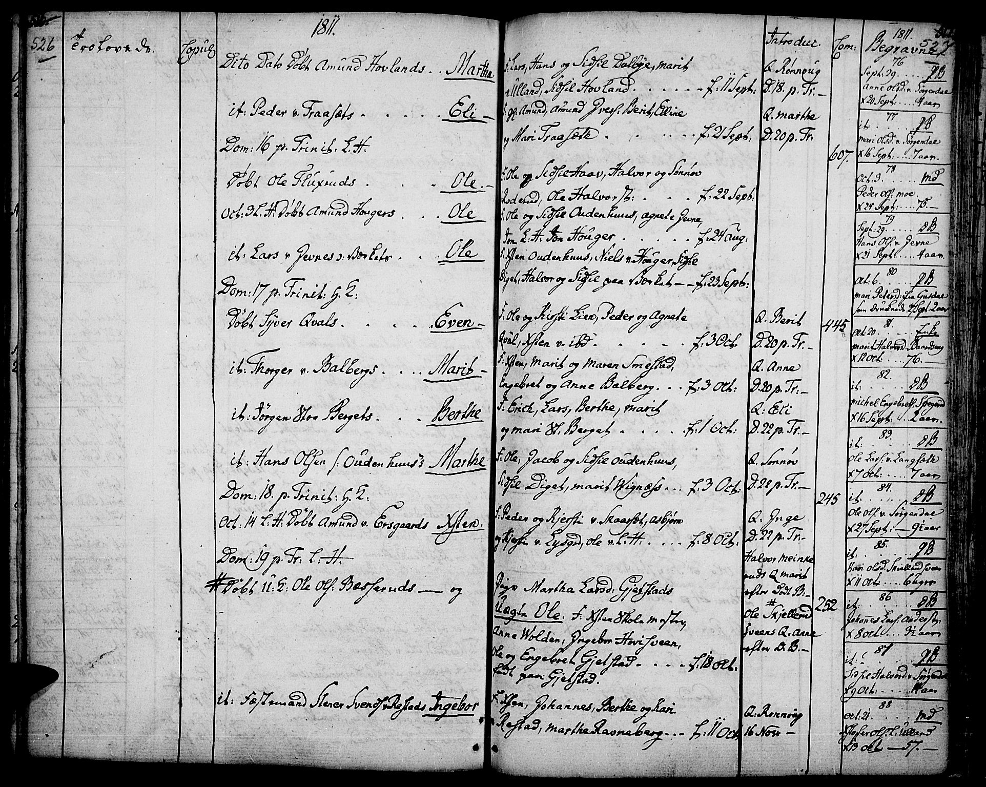 Fåberg prestekontor, SAH/PREST-086/H/Ha/Haa/L0002: Parish register (official) no. 2, 1775-1818, p. 526-527