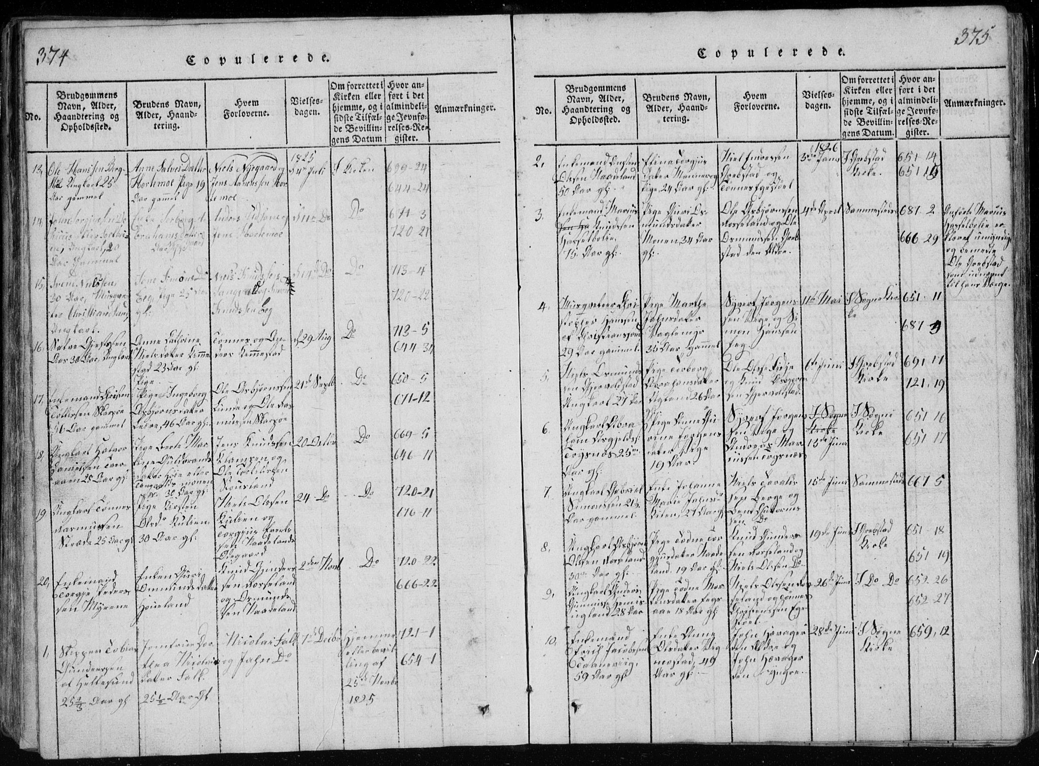 Søgne sokneprestkontor, SAK/1111-0037/F/Fb/Fbb/L0002: Parish register (copy) no. B 2, 1821-1838, p. 374-375