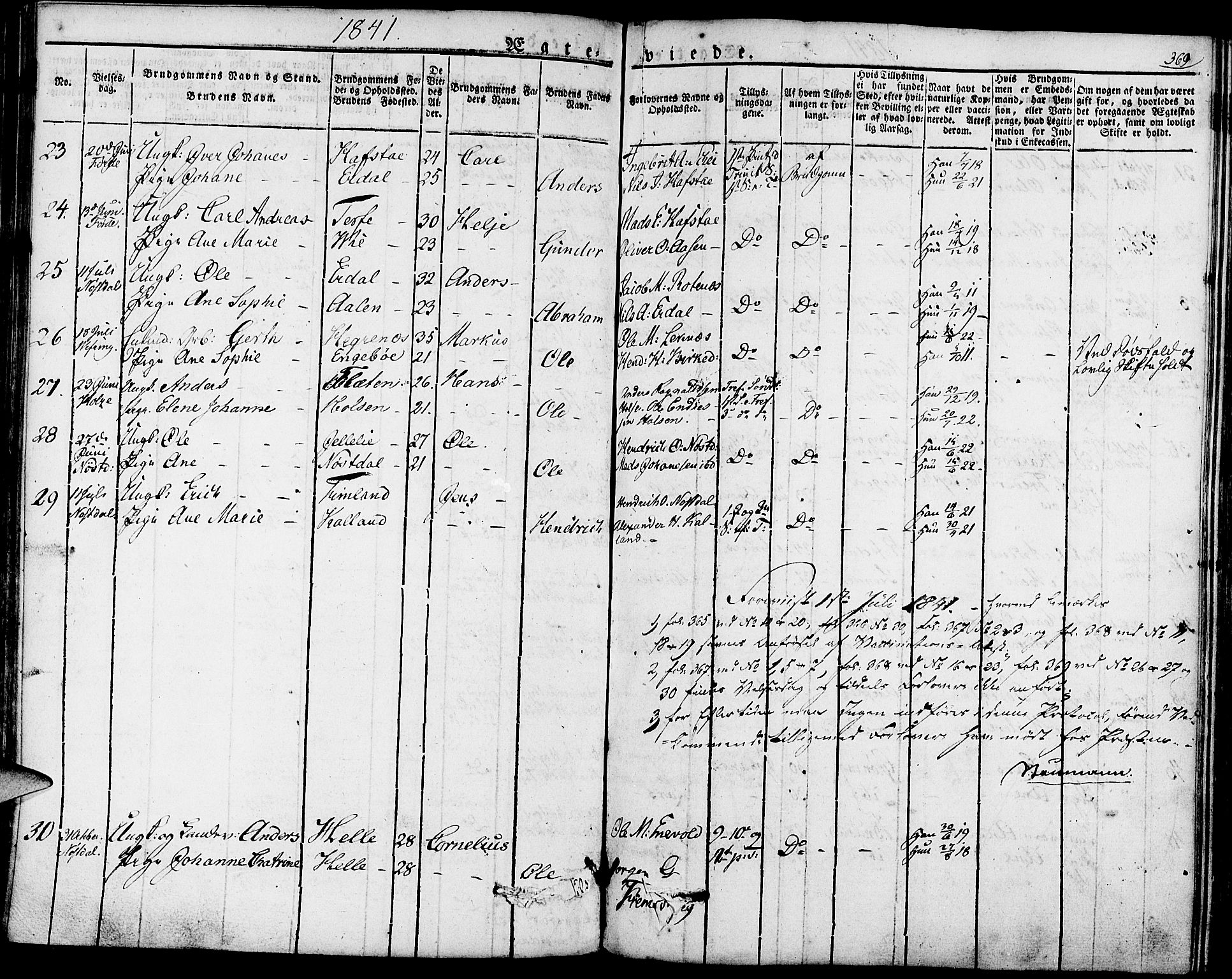 Førde sokneprestembete, AV/SAB-A-79901/H/Haa/Haaa/L0006: Parish register (official) no. A 6, 1821-1842, p. 369