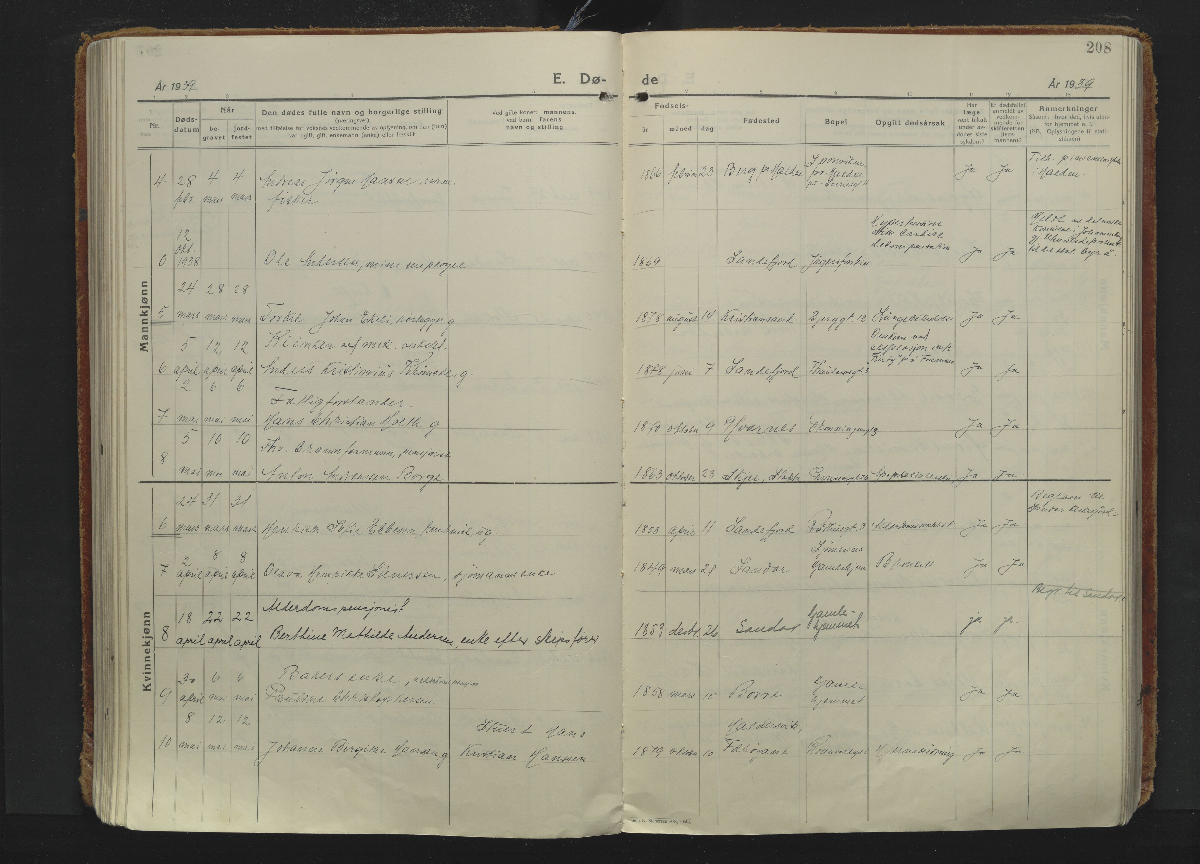 Sandefjord kirkebøker, SAKO/A-315/F/Fa/L0009: Parish register (official) no. 9, 1926-1945, p. 208