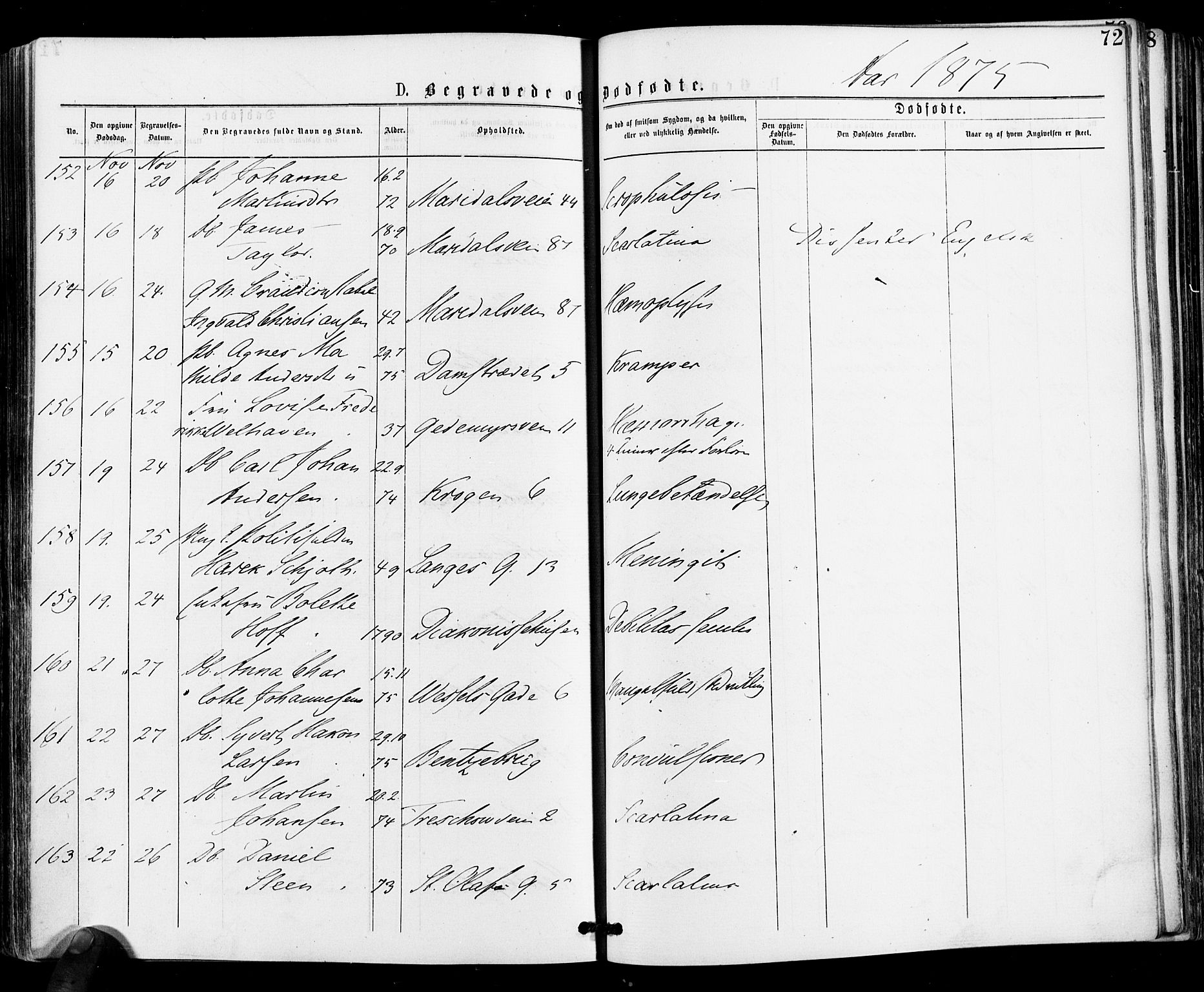 Gamle Aker prestekontor Kirkebøker, AV/SAO-A-10617a/F/L0004: Parish register (official) no. 4, 1872-1879, p. 72