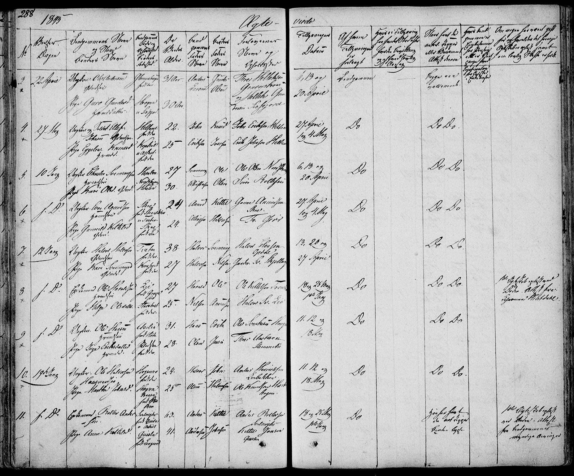 Bø kirkebøker, AV/SAKO-A-257/F/Fa/L0007: Parish register (official) no. 7, 1831-1848, p. 288