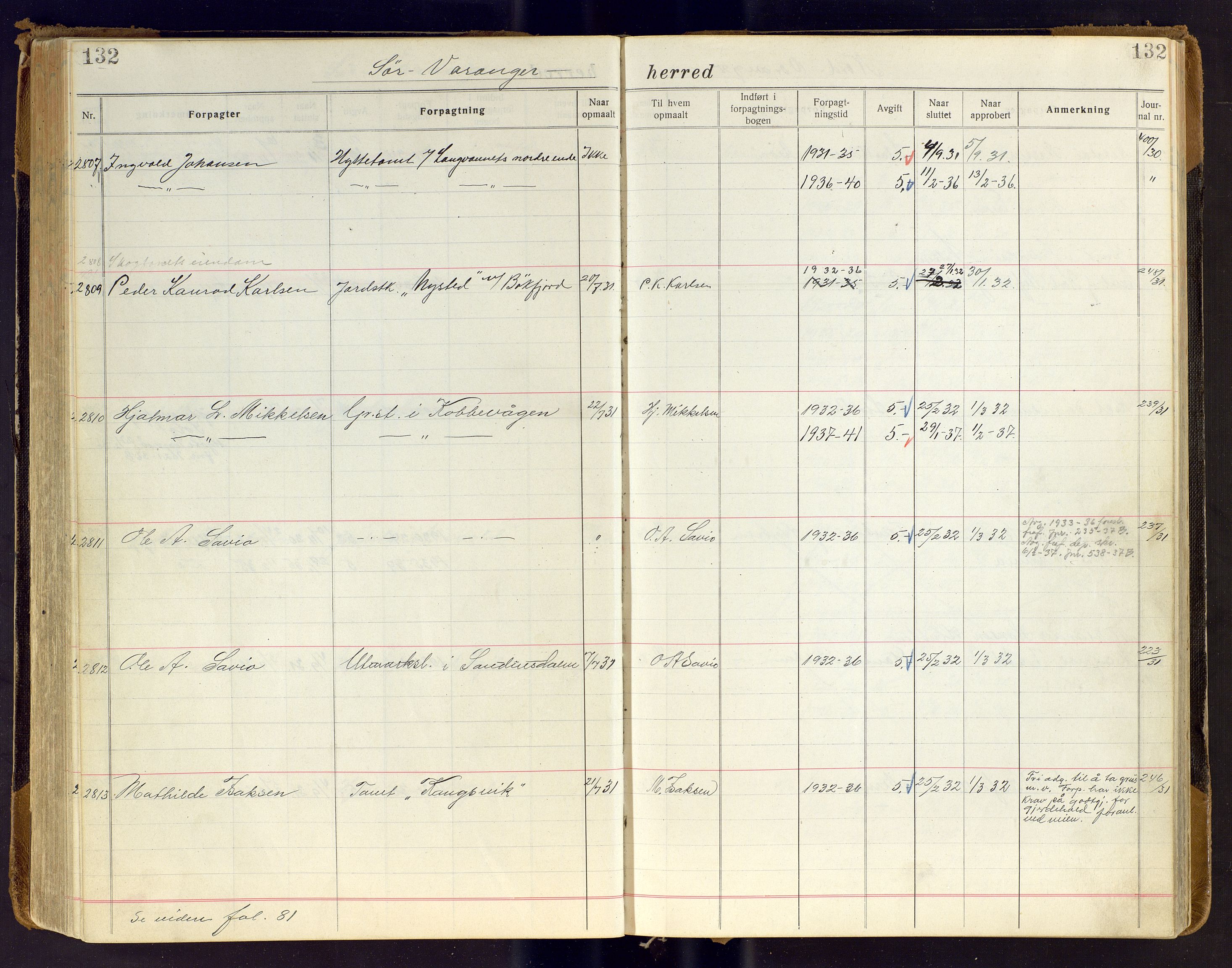 Finnmark jordsalgskommisjon/jordsalgskontor og Statskog SF Finnmark jordsalgskontor, AV/SATØ-S-1443/J/Ja/L0007: Forpaktningsbok for Finnmark III, 1913-1937, p. 132