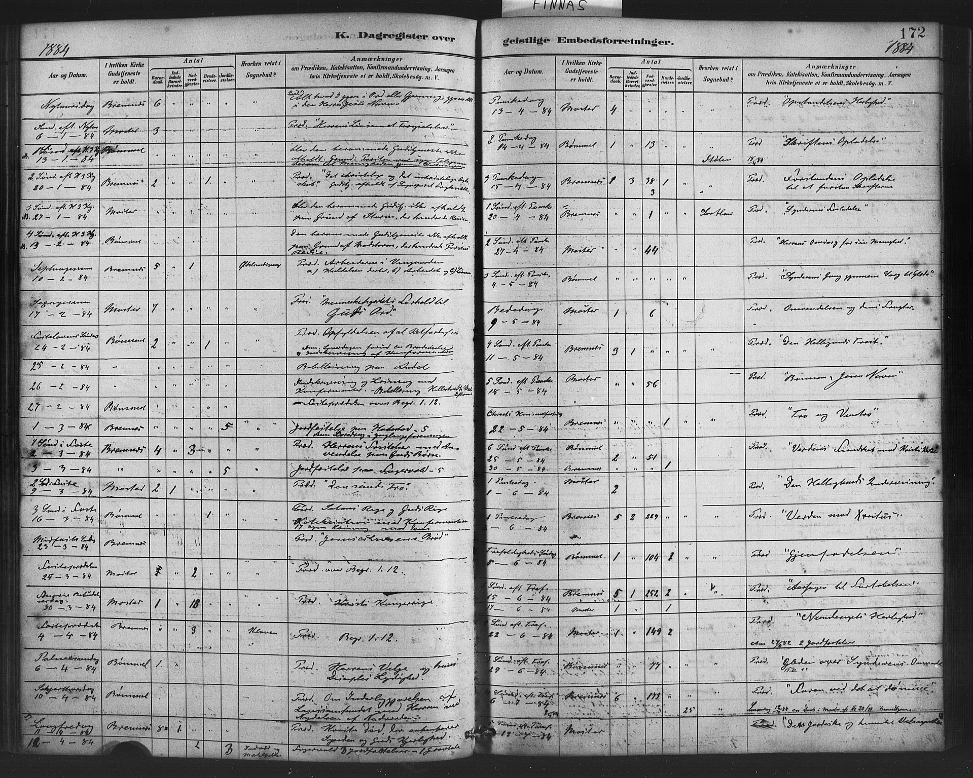 Finnås sokneprestembete, SAB/A-99925/H/Ha/Haa/Haab/L0001: Parish register (official) no. B 1, 1881-1894, p. 172