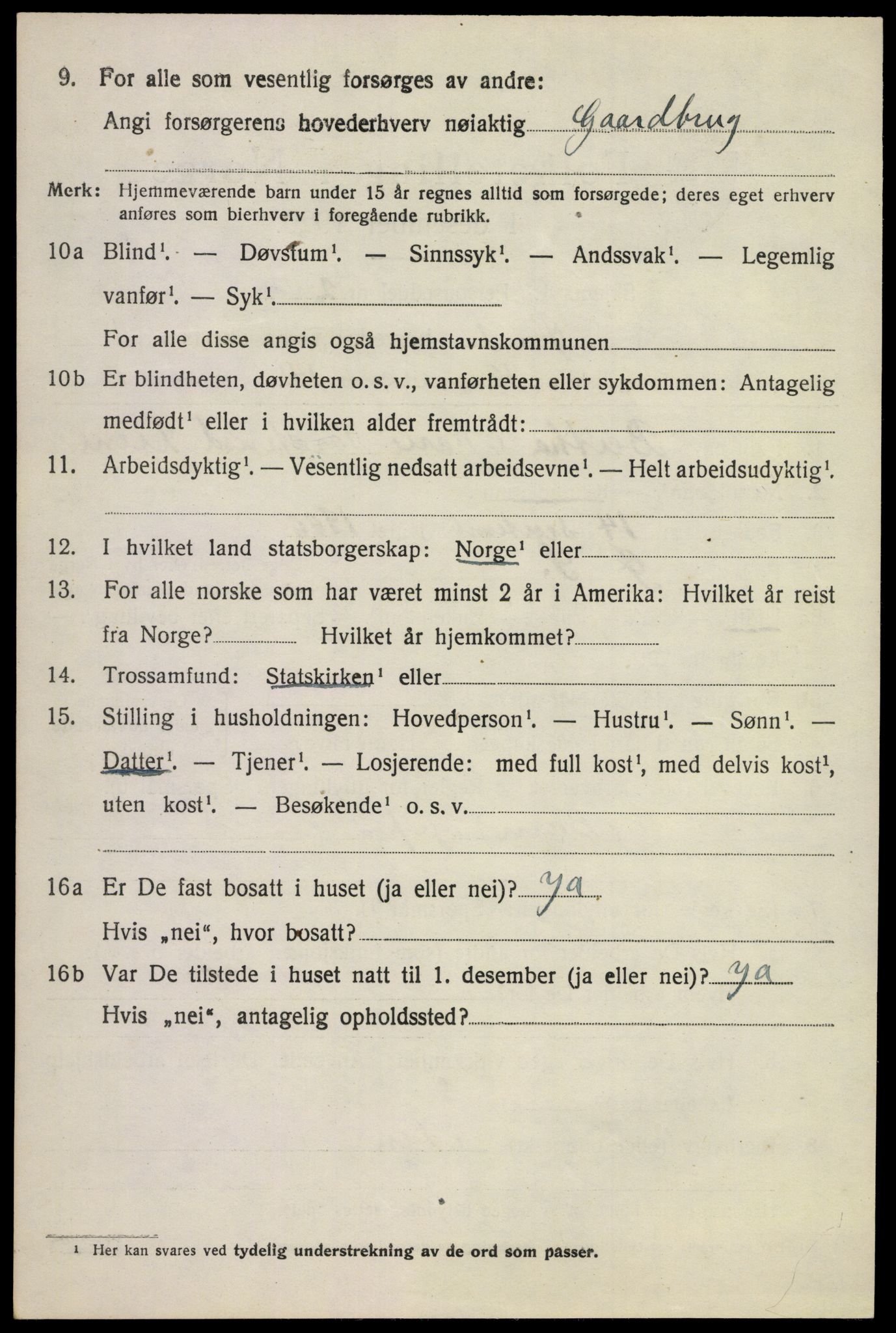 SAKO, 1920 census for Øvre Sandsvær, 1920, p. 5721