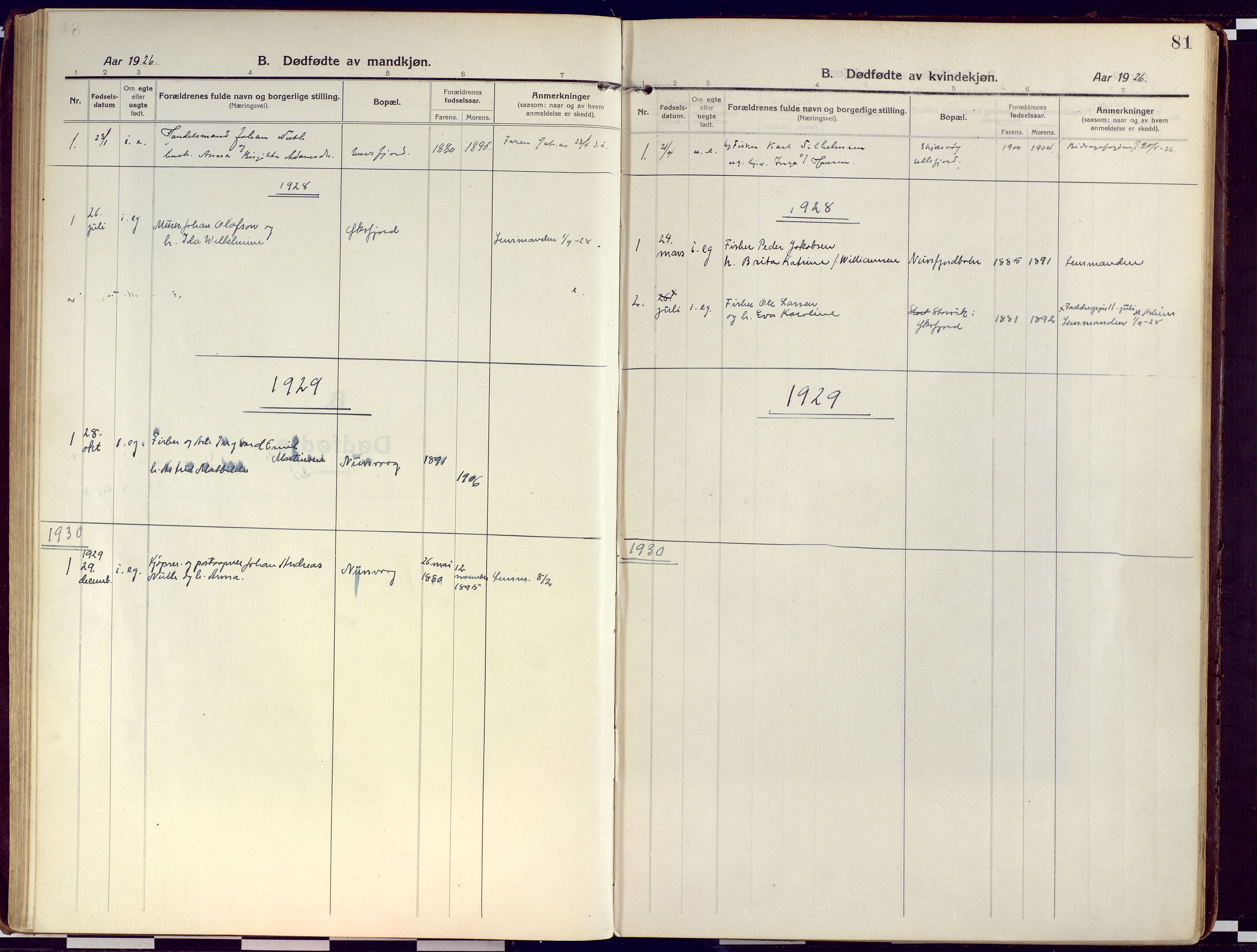 Loppa sokneprestkontor, SATØ/S-1339/H/Ha/L0012kirke: Parish register (official) no. 12, 1917-1932, p. 81