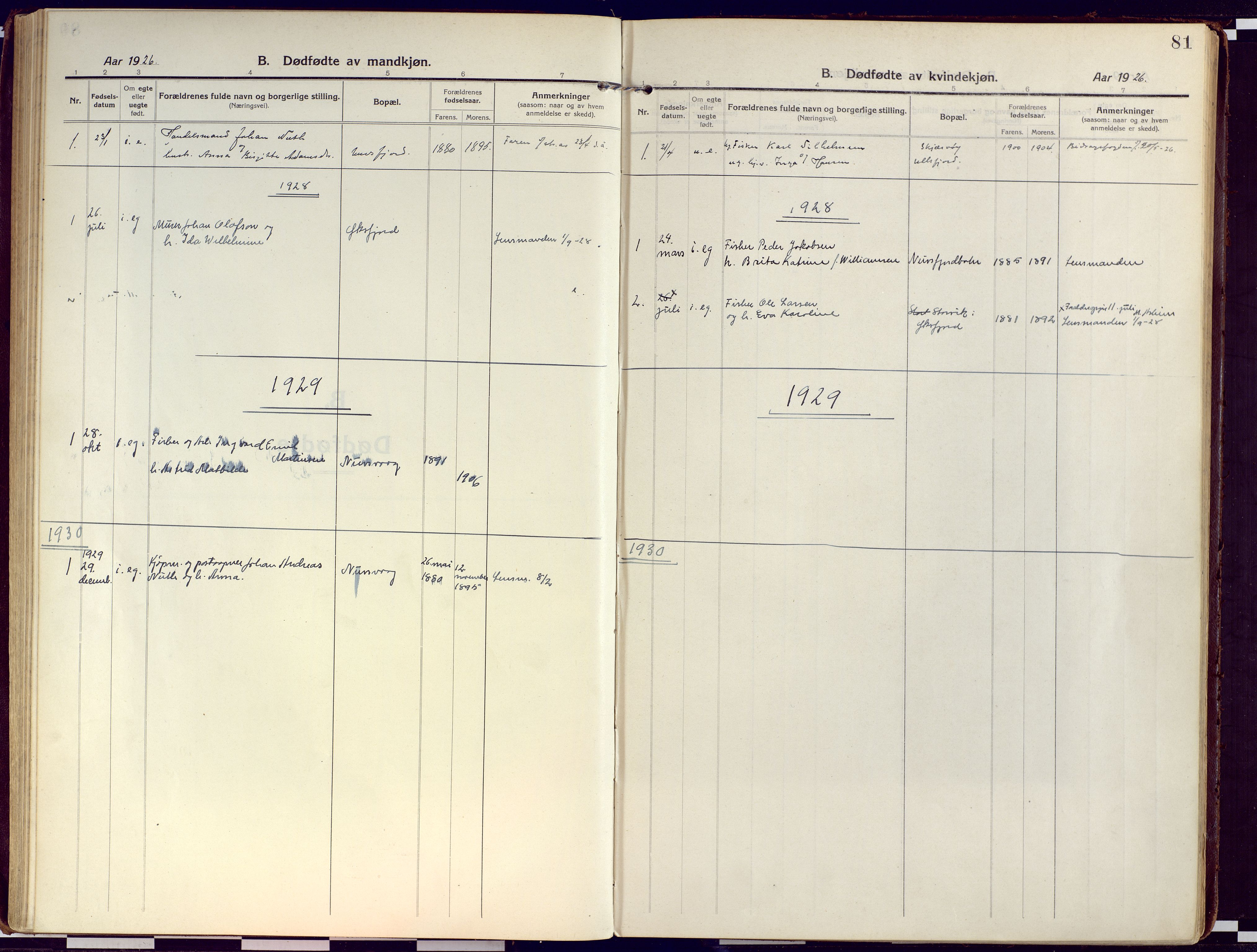 Loppa sokneprestkontor, AV/SATØ-S-1339/H/Ha/L0012kirke: Parish register (official) no. 12, 1917-1932, p. 81