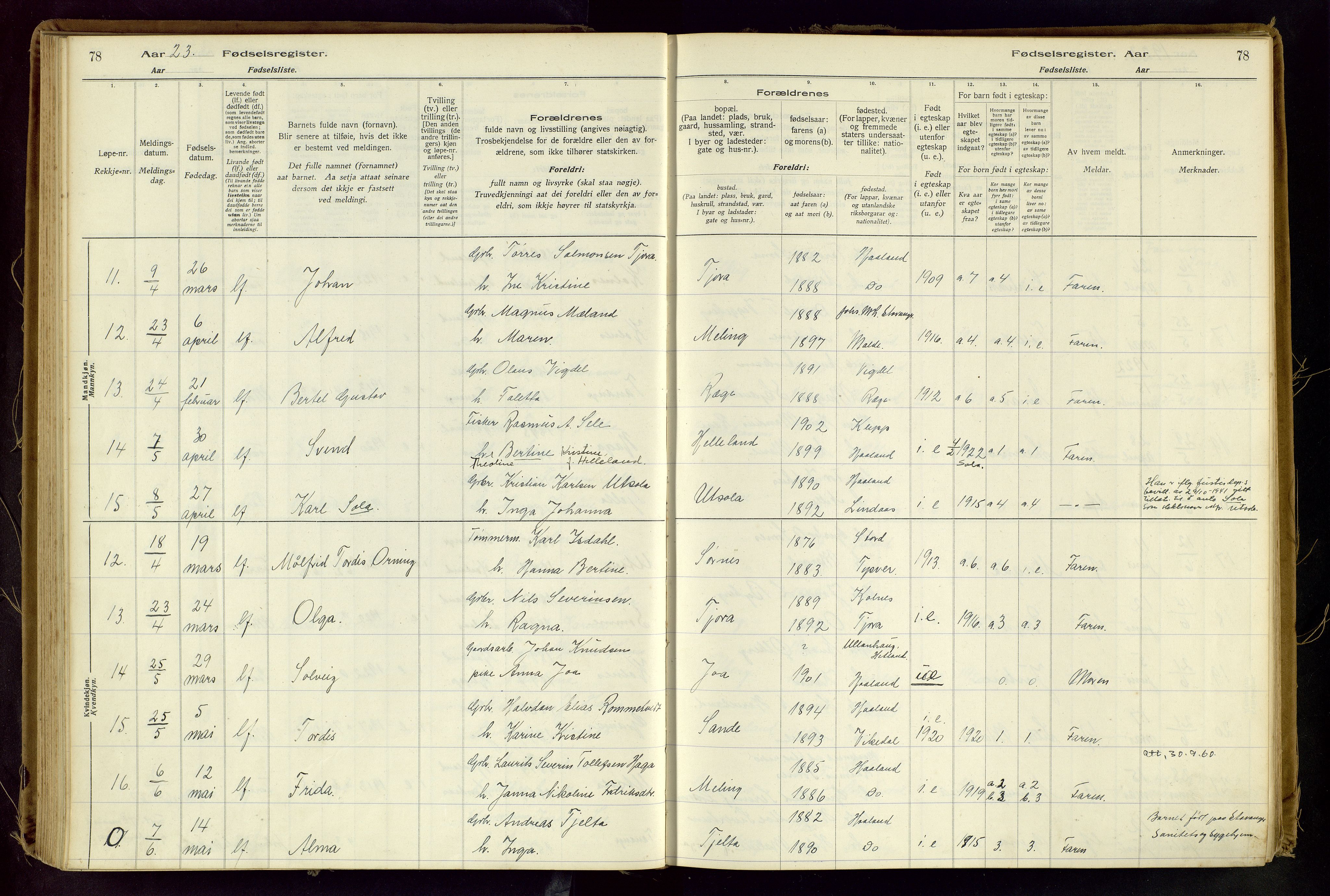 Håland sokneprestkontor, AV/SAST-A-101802/001/704BA/L0001: Birth register no. 1, 1916-1936, p. 78