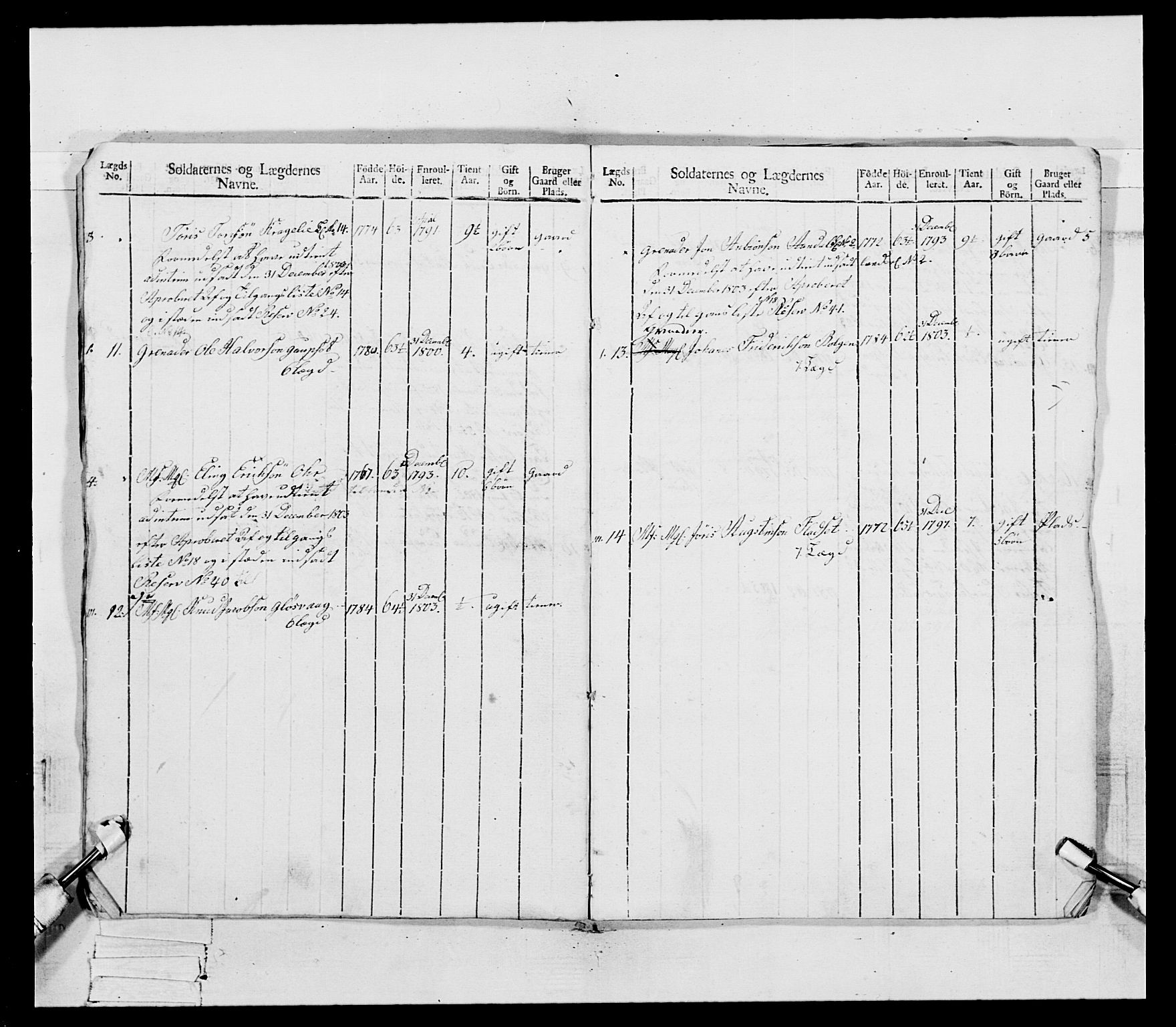 Generalitets- og kommissariatskollegiet, Det kongelige norske kommissariatskollegium, AV/RA-EA-5420/E/Eh/L0081: 2. Trondheimske nasjonale infanteriregiment, 1801-1804, p. 73