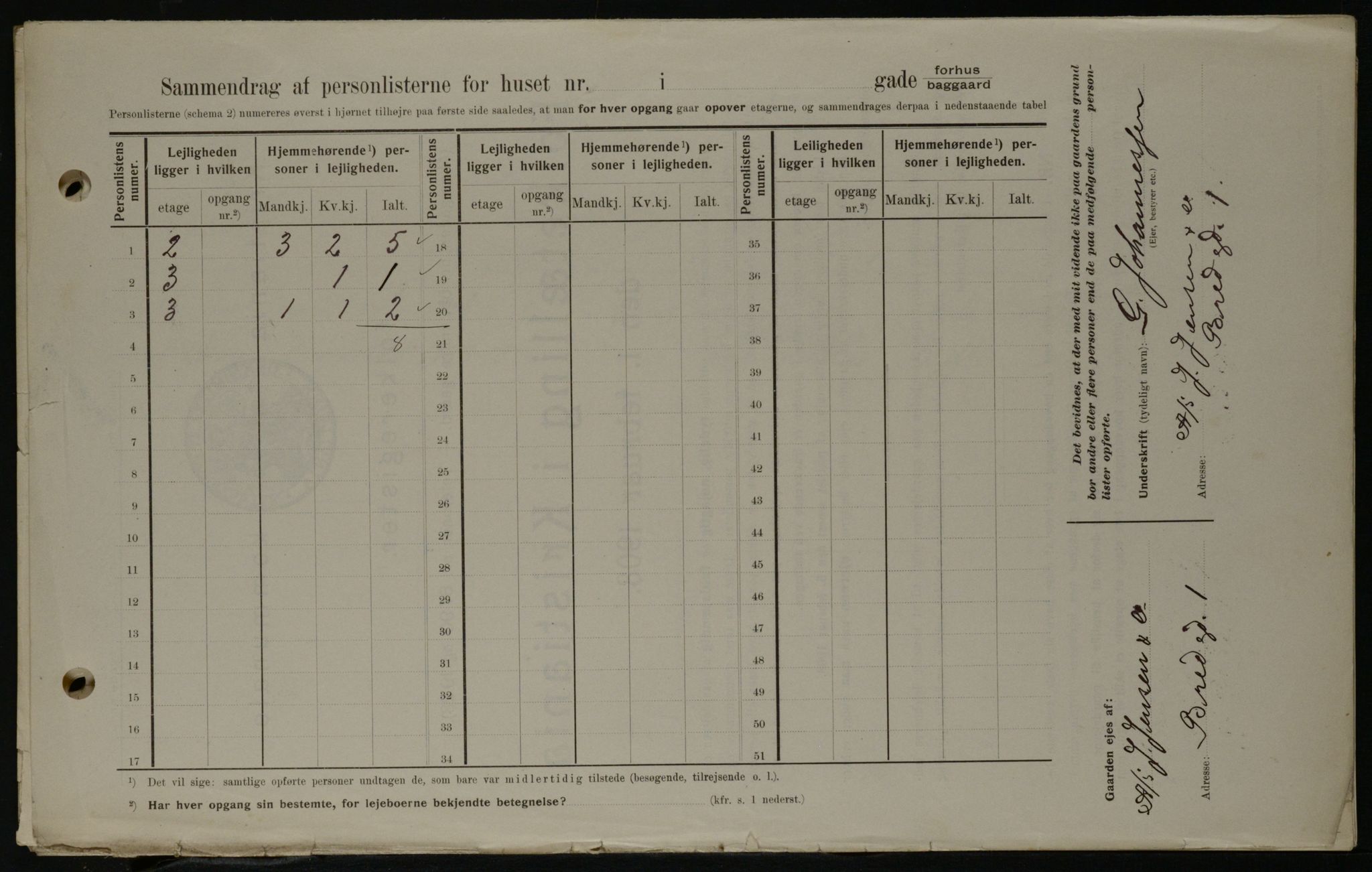 OBA, Municipal Census 1908 for Kristiania, 1908, p. 7892